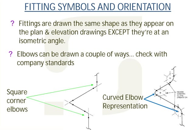 PIPING ISOMETRICS.pdf