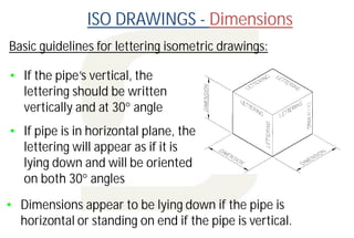 Iso Drawings.pdf PIPING ISOMETRICS.pdf