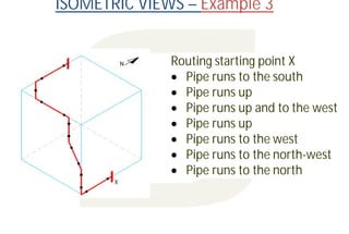 PIPING ISOMETRICS.pdf