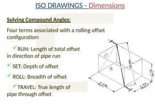 Compound Offsets Comprehensive Guide to Piping Isometric Drawings and Dimensioning ...