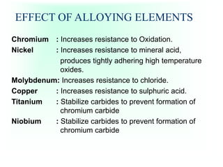 EFFECT OF ALLOYING ELEMENTS
Chromium : Increases resistance to Oxidation.
Nickel : Increases resistance to mineral acid,
produces tightly adhering high temperature
oxides.
Molybdenum: Increases resistance to chloride.
Copper : Increases resistance to sulphuric acid.
Titanium : Stabilize carbides to prevent formation of
chromium carbide
Niobium : Stabilize carbides to prevent formation of
chromium carbide
 