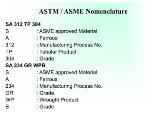 ASTM / ASME Nomenclature
SA 312 TP 304
S : ASME approved Material
A : Ferrous
312 : Manufacturing Process No.
TP : Tubular Product
304 : Grade
SA 234 GR WPB
S : ASME approved Material
A : Ferrous
234 : Manufacturing Process No.
GR : Grade.
WP : Wrought Product
B : Grade
 