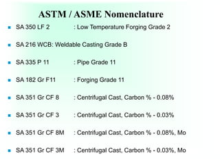 ASTM / ASME Nomenclature
 SA 350 LF 2 : Low Temperature Forging Grade 2
 SA 216 WCB: Weldable Casting Grade B
 SA 335 P 11 : Pipe Grade 11
 SA 182 Gr F11 : Forging Grade 11
 SA 351 Gr CF 8 : Centrifugal Cast, Carbon % - 0.08%
 SA 351 Gr CF 3 : Centrifugal Cast, Carbon % - 0.03%
 SA 351 Gr CF 8M : Centrifugal Cast, Carbon % - 0.08%, Mo
 SA 351 Gr CF 3M : Centrifugal Cast, Carbon % - 0.03%, Mo
 
