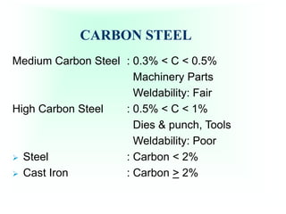 CARBON STEEL
Medium Carbon Steel : 0.3% < C < 0.5%
Machinery Parts
Weldability: Fair
High Carbon Steel : 0.5% < C < 1%
Dies & punch, Tools
Weldability: Poor
 Steel : Carbon < 2%
 Cast Iron : Carbon > 2%
 