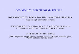 COMMONLY USED PIPING MATERIALS
LOW CARBON STEEL, LOW ALLOY STEEL AND STAINLESS STEELS
(used for high temperature services)
WROUGHT IRON, CAST IRON, DUCTILE IRON, COPPER, BRASS,
ALUMINIUM AND ITS ALLOYS AND NICKEL STEEL
OTHER PLASTICS MATERIALS
(PVC, polythene, polypropylene, asbestos cement, GR pipes, concrete, glass,
rubber and some newer plastics)

 