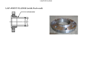 1.SLIP ON FLANGE
 