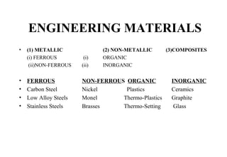 ENGINEERING MATERIALS
• (1) METALLIC (2) NON-METALLIC (3)COMPOSITES
(i) FERROUS (i) ORGANIC
(ii)NON-FERROUS (ii) INORGANIC
• FERROUS NON-FERROUS ORGANIC INORGANIC
• Carbon Steel Nickel Plastics Ceramics
• Low Alloy Steels Monel Thermo-Plastics Graphite
• Stainless Steels Brasses Thermo-Setting Glass
 