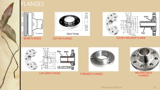 SOCKET WELDING FLANGE
SLIP ON FLANGES
BLIND FLANGES
LAP-JOINT FLANGE THREADED FLANGES
WELDING NECK
FLANGES
FLANGES
23
Velmurugan Sivaraman
 