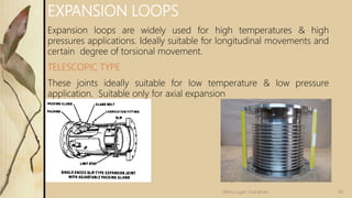 EXPANSION LOOPS
Expansion loops are widely used for high temperatures & high
pressures applications. Ideally suitable for longitudinal movements and
certain degree of torsional movement.
TELESCOPIC TYPE
These joints ideally suitable for low temperature & low pressure
application. Suitable only for axial expansion
38
Velmurugan Sivaraman
 