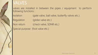 VALVES
valves are installed in between the pipes / equipment to perform
following functions :
Isolation (gate valve, ball valve, butterfly valves etc.)
Regulation (globe valve etc.)
Non return (check valve, SDNR etc.)
Special purpose (foot valve etc.)
39
Velmurugan Sivaraman
 