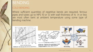 BENDING
COLD BENDING
Where sufficient quantities of repetitive bends are required, ferrous
pipes and tubes up to NPS 10 or 12 with wall thickness of ½ in or less
are most often bent at ambient temperature using some type of
bending machine.
59
Velmurugan Sivaraman
 
