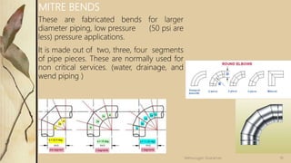 These are fabricated bends for larger
diameter piping, low pressure (50 psi are
less) pressure applications.
It is made out of two, three, four segments
of pipe pieces. These are normally used for
non critical services. (water, drainage, and
wend piping )
MITRE BENDS
19Velmurugan Sivaraman
 