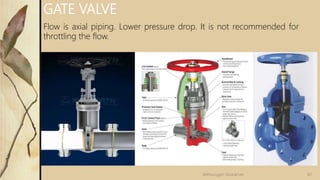 GATE VALVE
Flow is axial piping. Lower pressure drop. It is not recommended for
throttling the flow.
42Velmurugan Sivaraman
 
