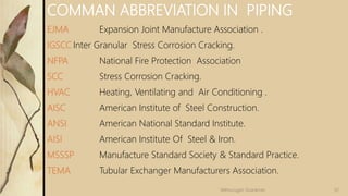 COMMAN ABBREVIATION IN PIPING
EJMA Expansion Joint Manufacture Association .
IGSCC Inter Granular Stress Corrosion Cracking.
NFPA National Fire Protection Association
SCC Stress Corrosion Cracking.
HVAC Heating, Ventilating and Air Conditioning .
AISC American Institute of Steel Construction.
ANSI American National Standard Institute.
AISI American Institute Of Steel & Iron.
MSSSP Manufacture Standard Society & Standard Practice.
TEMA Tubular Exchanger Manufacturers Association.
52Velmurugan Sivaraman
 