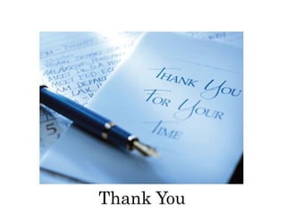 Thank You
 