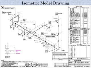 Isometric Model Drawing
 