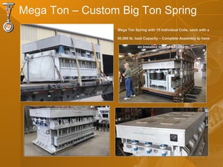 Mega Ton – Custom Big Ton Spring
Mega Ton Spring with 15 Individual Coils, each with a
50,000 lb. load Capacity – Complete Assembly to have
an installed load of 625,252 lb.
 