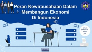 Peran Kewirausahaan Dalam
Membangun Ekonomi
Di Indonesia
Untuk
SMP/MTS
Kelas
VII
Mulai
 