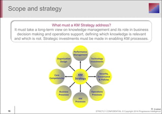 Scope and strategy 
What must a KM Strategy address? 
It must take a long-term view on knowledge management and its role in business 
decision making and operations support, defining which knowledge is relevant 
and which is not. Strategic investments must be made in enabling KM processes. 
Performance 
Management 
Technology 
Investments 
Security, 
Governance 
& Policies 
Operations 
Processes 
KM 
Strategy 
KM 
Processes 
Organization 
Core 
Design 
Competencies 
Business 
Processes 
15 STRICTLY CONFIDENTIAL © Copyright 2014 Progressive Intelligence 
 