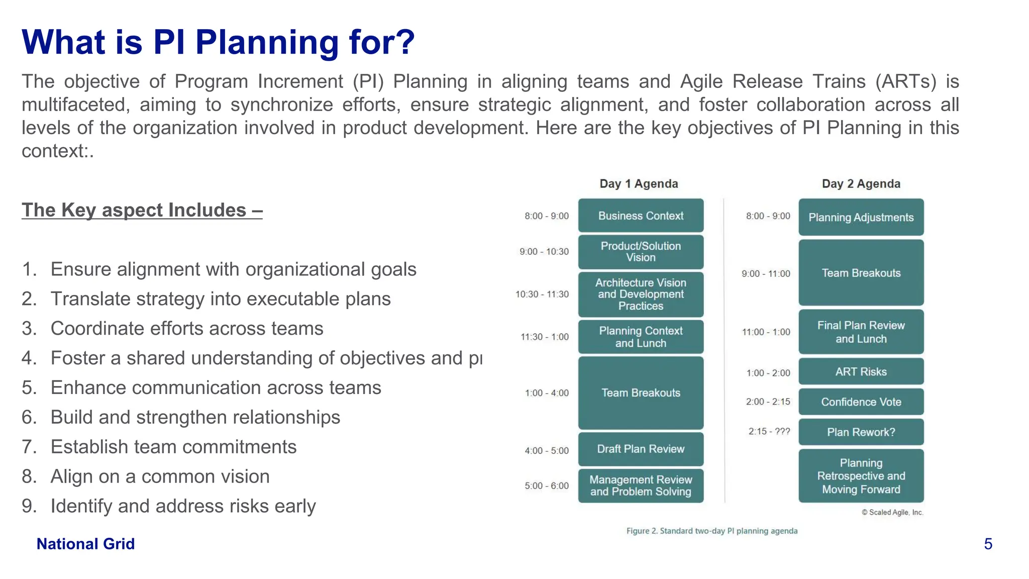 program-increment-planning-and-its-importance-pptx