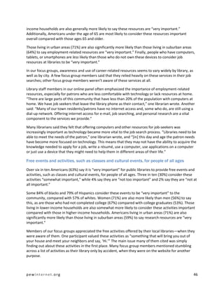 income households are also generally more likely to say these resources are “very important.”
Additionally, Americans under the age of 65 are most likely to consider these resources important
overall compared with those ages 65 and older.

Those living in urban areas (71%) are also significantly more likely than those living in suburban areas
(64%) to say employment-related resources are “very important.” Finally, people who have computers,
tablets, or smartphones are less likely than those who do not own these devices to consider job
resources at libraries to be “very important.”

In our focus groups, awareness and use of career-related resources seems to vary widely by library, as
well as by city. A few focus group members said that they relied heavily on these services in their job
searches; other focus group members weren’t aware of these services at all.

Library staff members in our online panel often emphasized the importance of employment-related
resources, especially for patrons who are less comfortable with technology or lack resources at home.
“There are large parts of this community that have less than 20% of the population with computers at
home. We have job seekers that leave the library phone as their contact,” one librarian wrote. Another
said: “Many of our town residents/patrons have no internet access and, some who do, are still using a
dial-up network. Offering internet access for e-mail, job searching, and personal research are a vital
component to the services we provide.”

Many librarians said they felt that offering computers and other resources for job-seekers was
increasingly important as technology became more vital to the job search process. “Libraries need to be
able to meet the needs of the patron,” one librarian wrote, and “[in] this day and age the patron needs
have become more focused on technology. This means that they may not have the ability to acquire the
knowledge needed to apply for a job, write a résumé, use a computer, use applications on a computer
or just use a device that they might need to help them in different areas of their life.”

Free events and activities, such as classes and cultural events, for people of all ages

Over six in ten Americans (63%) say it is “very important” for public libraries to provide free events and
activities, such as classes and cultural events, for people of all ages. Three in ten (30%) consider these
activities “somewhat important,” while 4% say they are “not too important” and 2% say they are “not at
all important.”

Some 84% of blacks and 79% of Hispanics consider these events to be “very important” to the
community, compared with 57% of whites. Women (71%) are also more likely than men (56%) to say
this, as are those who had not completed college (67%) compared with college graduates (53%). Those
living in lower-income households are also somewhat more likely to consider these activities important
compared with those in higher-income households. Americans living in urban areas (71%) are also
significantly more likely than those living in suburban areas (59%) to say research resources are “very
important.”

Members of our focus groups appreciated the free activities offered by their local libraries—when they
were aware of them. One participant valued these activities as “something that will bring you out of
your house and meet your neighbors and say, ‘Hi.’” The main issue many of them cited was simply
finding out about these activities in the first place. Many focus group members mentioned stumbling
across a list of activities as their library only by accident, when they were on the website for another
purpose.



pewinternet.org                                                                                           46
 
