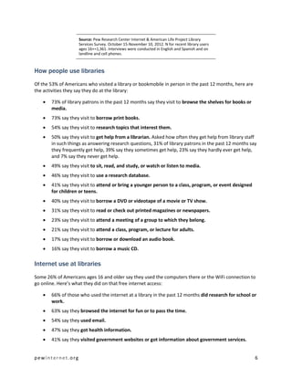 Source: Pew Research Center Internet & American Life Project Library
                    Services Survey. October 15-November 10, 2012. N for recent library users
                    ages 16+=1,361. Interviews were conducted in English and Spanish and on
                    landline and cell phones.



How people use libraries
Of the 53% of Americans who visited a library or bookmobile in person in the past 12 months, here are
the activities they say they do at the library:

      73% of library patrons in the past 12 months say they visit to browse the shelves for books or
       media.
      73% say they visit to borrow print books.
      54% say they visit to research topics that interest them.
      50% say they visit to get help from a librarian. Asked how often they get help from library staff
       in such things as answering research questions, 31% of library patrons in the past 12 months say
       they frequently get help, 39% say they sometimes get help, 23% say they hardly ever get help,
       and 7% say they never get help.
      49% say they visit to sit, read, and study, or watch or listen to media.
      46% say they visit to use a research database.
      41% say they visit to attend or bring a younger person to a class, program, or event designed
       for children or teens.
      40% say they visit to borrow a DVD or videotape of a movie or TV show.
      31% say they visit to read or check out printed magazines or newspapers.
      23% say they visit to attend a meeting of a group to which they belong.
      21% say they visit to attend a class, program, or lecture for adults.
      17% say they visit to borrow or download an audio book.
      16% say they visit to borrow a music CD.

Internet use at libraries
Some 26% of Americans ages 16 and older say they used the computers there or the WiFi connection to
go online. Here’s what they did on that free internet access:

      66% of those who used the internet at a library in the past 12 months did research for school or
       work.
      63% say they browsed the internet for fun or to pass the time.
      54% say they used email.
      47% say they got health information.
      41% say they visited government websites or got information about government services.


pewinternet.org                                                                                         6
 
