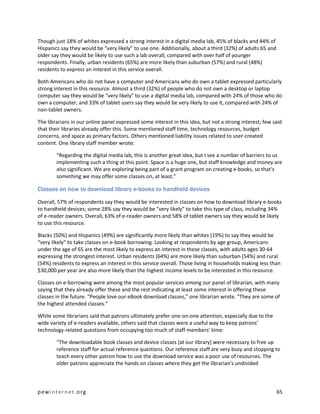 Though just 18% of whites expressed a strong interest in a digital media lab, 45% of blacks and 44% of
Hispanics say they would be “very likely” to use one. Additionally, about a third (32%) of adults 65 and
older say they would be likely to use such a lab overall, compared with over half of younger
respondents. Finally, urban residents (65%) are more likely than suburban (57%) and rural (48%)
residents to express an interest in this service overall.

Both Americans who do not have a computer and Americans who do own a tablet expressed particularly
strong interest in this resource. Almost a third (32%) of people who do not own a desktop or laptop
computer say they would be “very likely” to use a digital media lab, compared with 24% of those who do
own a computer, and 33% of tablet users say they would be very likely to use it, compared with 24% of
non-tablet owners.

The librarians in our online panel expressed some interest in this idea, but not a strong interest; few said
that their libraries already offer this. Some mentioned staff time, technology resources, budget
concerns, and space as primary factors. Others mentioned liability issues related to user-created
content. One library staff member wrote:

        “Regarding the digital media lab, this is another great idea, but I see a number of barriers to us
        implementing such a thing at this point. Space is a huge one, but staff knowledge and money are
        also significant. We are exploring being part of a grant program on creating e-books, so that's
        something we may offer some classes on, at least.”

Classes on how to download library e-books to handheld devices

Overall, 57% of respondents say they would be interested in classes on how to download library e-books
to handheld devices; some 28% say they would be “very likely” to take this type of class, including 34%
of e-reader owners. Overall, 63% of e-reader owners and 58% of tablet owners say they would be likely
to use this resource.

Blacks (50%) and Hispanics (49%) are significantly more likely than whites (19%) to say they would be
“very likely” to take classes on e-book borrowing. Looking at respondents by age group, Americans
under the age of 65 are the most likely to express an interest in these classes, with adults ages 30-64
expressing the strongest interest. Urban residents (64%) are more likely than suburban (54%) and rural
(54%) residents to express an interest in this service overall. Those living in households making less than
$30,000 per year are also more likely than the highest income levels to be interested in this resource.

Classes on e-borrowing were among the most popular services among our panel of librarian, with many
saying that they already offer these and the rest indicating at least some interest in offering these
classes in the future. “People love our eBook download classes,” one librarian wrote. “They are some of
the highest attended classes.”

While some librarians said that patrons ultimately prefer one-on-one attention, especially due to the
wide variety of e-readers available, others said that classes were a useful way to keep patrons’
technology-related questions from occupying too much of staff members’ time:

        “The downloadable book classes and device classes [at our library] were necessary to free up
        reference staff for actual reference questions. Our reference staff are very busy and stopping to
        teach every other patron how to use the download service was a poor use of resources. The
        older patrons appreciate the hands on classes where they get the librarian's undivided



pewinternet.org                                                                                            65
 