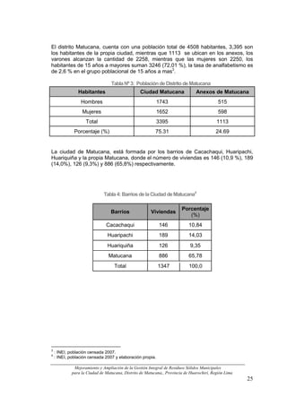 El distrito Matucana, cuenta con una población total de 4508 habitantes, 3,395 son
los habitantes de la propia ciudad, mientras que 1113 se ubican en los anexos, los
varones alcanzan la cantidad de 2258, mientras que las mujeres son 2250, los
habitantes de 15 años a mayores suman 3246 (72,01 %), la tasa de analfabetismo es
de 2,6 % en el grupo poblacional de 15 años a mas3.

                                  Tabla Nº 3: Población de Distrito de Matucana
                Habitantes                        Ciudad Matucana               Anexos de Matucana
                 Hombres                                   1743                             515
                  Mujeres                                  1652                             598
                    Total                                  3395                            1113
              Porcentaje (%)                              75.31                            24.69


La ciudad de Matucana, está formada por los barrios de Cacachaqui, Huaripachi,
Huariquiña y la propia Matucana, donde el número de viviendas es 146 (10,9 %), 189
(14,0%), 126 (9,3%) y 886 (65,8%) respectivamente.




                              Tabla 4: Barrios de la Ciudad de Matucana4

                                                                        Porcentaje
                                  Barrios              Viviendas
                                                                           (%)
                               Cacachaqui                   146             10,84
                                Huaripachi                  189             14,03
                                Huariquiña                  126              9,35
                                Matucana                    886             65,78
                                    Total                  1347             100,0




3
    : INEI, población censada 2007.
4
    : INEI, población censada 2007 y elaboración propia.

              Mejoramiento y Ampliación de la Gestión Integral de Residuos Sólidos Municipales
             para la Ciudad de Matucana, Distrito de Matucana,, Provincia de Huarochirí, Región Lima
                                                                                                       25
 