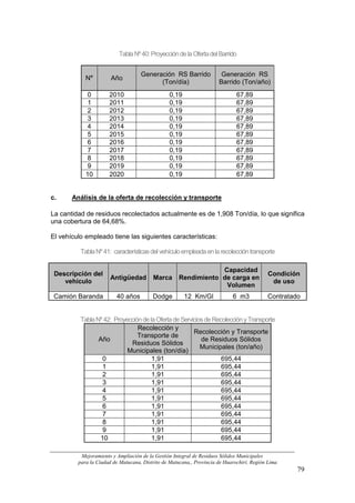Tabla Nº 40: Proyección de la Oferta del Barrido


                                    Generación RS Barrido              Generación RS
            N°         Año
                                          (Ton/día)                   Barrido (Ton/año)
             0        2010                      0,19                          67,89
             1        2011                      0,19                          67,89
             2        2012                      0,19                          67,89
             3        2013                      0,19                          67,89
             4        2014                      0,19                          67,89
             5        2015                      0,19                          67,89
             6        2016                      0,19                          67,89
             7        2017                      0,19                          67,89
             8        2018                      0,19                          67,89
             9        2019                      0,19                          67,89
            10        2020                      0,19                          67,89


c.     Análisis de la oferta de recolección y transporte

La cantidad de residuos recolectados actualmente es de 1,908 Ton/día, lo que significa
una cobertura de 64,68%.

El vehículo empleado tiene las siguientes características:

          Tabla Nº 41: características del vehículo empleada en la recolección transporte

                                                                 Capacidad
 Descripción del                                                                            Condición
                       Antigüedad        Marca       Rendimiento de carga en
    vehículo                                                                                 de uso
                                                                  Volumen
 Camión Baranda          40 años         Dodge         12 Km/Gl             6 m3           Contratado


          Tabla Nº 42: Proyección de la Oferta de Servicios de Recolección y Transporte
                                Recolección y
                                                       Recolección y Transporte
                                Transporte de
                 Año                                      de Residuos Sólidos
                             Residuos Sólidos
                                                          Municipales (ton/año)
                            Municipales (ton/día)
                  0                   1,91                        695,44
                  1                   1,91                        695,44
                  2                   1,91                        695,44
                  3                   1,91                        695,44
                  4                   1,91                        695,44
                  5                   1,91                        695,44
                  6                   1,91                        695,44
                  7                   1,91                        695,44
                  8                   1,91                        695,44
                  9                   1,91                        695,44
                 10                   1,91                        695,44

          Mejoramiento y Ampliación de la Gestión Integral de Residuos Sólidos Municipales
         para la Ciudad de Matucana, Distrito de Matucana,, Provincia de Huarochirí, Región Lima
                                                                                                    79
 