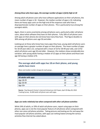 Among those who have apps, the average number of apps is fairly high at 18

Among adult cell phone users who have software applications on their cell phones, the
mean number of apps is 18. However, the median number of apps is 10, indicating
there are heavy apps users on the high end of the response scale who have a
disproportionate number of apps on their phones. This is particularly true among the
youngest adults.

Again, there is some uncertainty among cell phone users, particularly older cell phone
users, about what software they have on their phones. Fully 18% of cell phone users
with apps on their phones do not know how many they have. That figure doubles to
36% among cell phone users age 50 and older.

Looking just at those who know how many apps they have, young adult cell phone users
on average have a greater number of apps on their phones. The mean number of apps
for 18-29 year-olds is 22, compared with a mean of 16 for 30-49 year-olds, and 13 for
adult cell phone users age 50 and older. However, the medians show considerably less
variation, with young adults having a median of 12 apps on their phone and those over
age 50 having a median of 8.


    The average adult with apps has 18 on their phone, and young
    adults have more
    Mean and median number of apps for each group…

                                                                   Median          Mean
    All adults with apps                                              10             18
    Age 18-29                                                         12             22
    Age 30-49                                                         10             16
    Age 50+                                                           8              13

    Source: Pew Research Center's Internet & American Life Project, April 29-May 30, 2010
    Tracking Survey. N=694 adult cell phone users with apps.




Apps use ranks relatively low when compared with other cell phone activities

While 24% of adults, or 29% of adult cell phone users, report using apps on their
phones, apps use is not the most popular feature of cell phones when compared with
other non-voice cell phone activities. Taking pictures and texting are far and away the
most popular cell phone activities, with apps use ranking lowest among the various
activities Pew Internet has asked about.


                                                                                            14
 