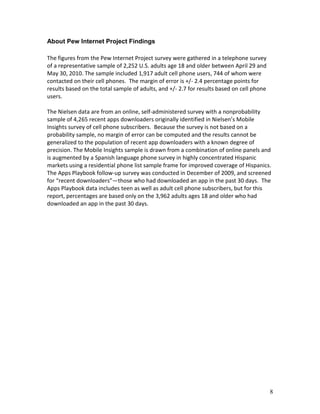 About Pew Internet Project Findings

The figures from the Pew Internet Project survey were gathered in a telephone survey
of a representative sample of 2,252 U.S. adults age 18 and older between April 29 and
May 30, 2010. The sample included 1,917 adult cell phone users, 744 of whom were
contacted on their cell phones. The margin of error is +/- 2.4 percentage points for
results based on the total sample of adults, and +/- 2.7 for results based on cell phone
users.

The Nielsen data are from an online, self-administered survey with a nonprobability
sample of 4,265 recent apps downloaders originally identified in Nielsen’s Mobile
Insights survey of cell phone subscribers. Because the survey is not based on a
probability sample, no margin of error can be computed and the results cannot be
generalized to the population of recent app downloaders with a known degree of
precision. The Mobile Insights sample is drawn from a combination of online panels and
is augmented by a Spanish language phone survey in highly concentrated Hispanic
markets using a residential phone list sample frame for improved coverage of Hispanics.
The Apps Playbook follow-up survey was conducted in December of 2009, and screened
for “recent downloaders”—those who had downloaded an app in the past 30 days. The
Apps Playbook data includes teen as well as adult cell phone subscribers, but for this
report, percentages are based only on the 3,962 adults ages 18 and older who had
downloaded an app in the past 30 days.




                                                                                           8
 
