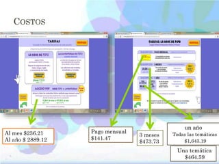 COSTOS
Al mes $236.21
Al año $ 2889.12
Pago mensual
$141.47
3 meses
$473.73
un año
Todas las temáticas
$1,643.19
Una temática
$464.59
 