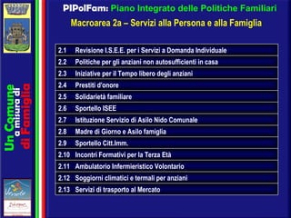 PIPolFam:  Piano Integrato delle Politiche Familiari Macroarea 2a – Servizi alla Persona e alla Famiglia 2.13 Servizi di t...