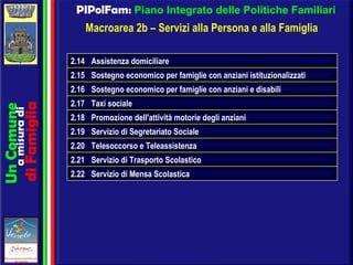 PIPolFam:  Piano Integrato delle Politiche Familiari Macroarea 2b – Servizi alla Persona e alla Famiglia 2.22 Servizio di ...