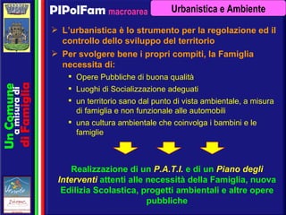macroarea PIPolFam <ul><li>L’urbanistica è lo strumento per la regolazione ed il controllo dello sviluppo del territorio <...