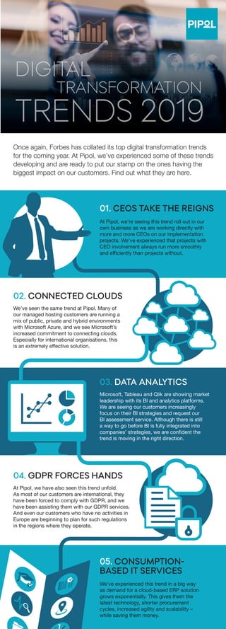 Once again, Forbes has collated its top digital transformation trends
for the coming year. At Pipol, we’ve experienced some of these trends
developing and are ready to put our stamp on the ones having the
biggest impact on our customers. Find out what they are here.
01. CEOS TAKE THE REIGNS
03. DATA ANALYTICS
05. CONSUMPTION-
BASED IT SERVICES
02. CONNECTED CLOUDS
04. GDPR FORCES HANDS
At Pipol, we’re seeing this trend roll out in our
own business as we are working directly with
more and more CEOs on our implementation
projects. We’ve experienced that projects with
CEO involvement always run more smoothly
and efficiently than projects without.
Microsoft, Tableau and Qlik are showing market
leadership with its BI and analytics platforms.
We are seeing our customers increasingly
focus on their BI strategies and request our
BI assessment service. Although there is still
a way to go before BI is fully integrated into
companies’ strategies, we are confident the
trend is moving in the right direction.
We’ve experienced this trend in a big way
as demand for a cloud-based ERP solution
grows exponentially. This gives them the
latest technology, shorter procurement
cycles, increased agility and scalability –
while saving them money.
We’ve seen the same trend at Pipol. Many of
our managed hosting customers are running a
mix of public, private and hybrid environments
with Microsoft Azure, and we see Microsoft’s
increased commitment to connecting clouds.
Especially for international organisations, this
is an extremely effective solution.
At Pipol, we have also seen this trend unfold.
As most of our customers are international, they
have been forced to comply with GDPR, and we
have been assisting them with our GDPR services.
And even our customers who have no activities in
Europe are beginning to plan for such regulations
in the regions where they operate.
 