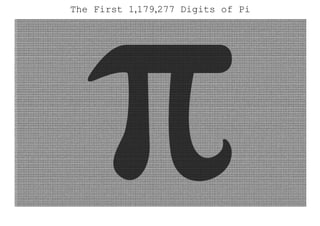 The First 1,179,277 Digits of Pi
3. 14159265358
979
3238
4626
4338
3279
5028
8419
7169
399
3751
0582
0974
9445
9230
7816
4062
862
0899
8628
0348
2534
2117
0679
8214
808
6513
2823
0664
7093
8446
0955
0582
231
7253
5940
8128
4811
1745
0284
1027
019
3852
1105
5596
4462
2948
9549
3038
196
4428
8109
7566
5933
4461
2847
5648
233
7867
8316
5271
2019
0914
5648
5669
234
6034
8610
4543
2664
8213
3936
0726
024
9141
2737
2458
7006
6063
1558
8174
881
5209
2096
2829
2540
9171
5364
3678
925
9036
0011
3305
3054
8820
4665
2138
414
6951
9415
1160
9433
0572
7036
5759
591
9530
9218
6117
3819
3261
1793
1051
185
4807
4462
3799
6274
9567
3518
8575
272
4891
2279
3818
3011
9491
2983
3673
362
4406
5664
3086
0213
9494
6395
2247
371
9070
2179
8609
4370
2770
5392
1717
629
3176
7523
8467
4818
4676
6940
5132
000
5681
2714
5263
5608
2778
5771
3427
577
8960
9173
6371
7872
1468
4409
0122
495
3430
1465
4958
5371
0507
9227
9689
258
9235
4201
9956
1121
2902
1960
8640
344
1815
9813
6297
7477
1309
9605
1870
721
1349
9999
9837
2978
0499
5105
9731
732
8160
9631
8595
0244
5945
5346
9083
026
4252
2308
2533
4468
5035
2619
3118
817
1010
0031
3783
8752
8865
8753
320
8381
4206
1717
7669
1473
0359
8253
490
4287
5546
873
1159
5628
638
8235
3787
5937
5195
7781
8577
8053
217
1226
8066
1300
1927
8766
1119
590
9216
4201
9893
8095
2572
0106
5485
863
2788
6593
6153
3818
2796
8230
3019
520
3530
1852
9689
9577
3622
5994
138
9124
9721
7752
8347
9131
5155
7485
724
2454
1506
9595
0829
5331
1686
172
7855
8890
7509
8381
7546
3746
4939
319
2550
6040
0927
7016
7113
9009
8488
240
1285
8361
6035
6370
7660
1047
101
8194
2955
5961
9894
6767
8374
4944
825
5379
7747
2684
7104
0475
3464
6208
046
6842
5906
9491
2933
1367
7028
989
1521
0475
2162
0569
6602
4058
0381
501
9351
1253
3824
3003
5587
6402
4749
647
3263
9141
9927
2604
2699
2279
678
2354
7816
3600
9341
7216
4121
9924
586
3150
3028
6182
9745
5570
6749
838
5054
9458
8586
9269
9569
0927
2107
975
0930
2955
3211
6534
4987
2027
5596
023
6480
6654
9911
9881
8347
9775
356
6369
8074
2654
2527
8625
5181
8417
574
6728
9097
7772
7938
0008
1647
0600
161
4524
9192
1732
1721
4772
3501
414
4197
3568
5481
6136
1157
3525
5213
347
5741
8494
6843
8523
3239
0739
414
3334
5477
6241
6862
5189
8356
9485
562
0992
1922
2184
2725
5025
4256
8876
717
9049
4601
6534
6680
4988
6272
327
9178
6085
7843
8382
7967
9766
8145
410
0953
8837
8636
0950
6800
6422
5125
205
1173
9298
4896
0841
2848
8626
945
6042
4196
5285
0222
1066
1186
3067
442
7862
2039
1949
4504
7123
7137
8696
095
6364
371
91728746776465
7573
9624
1389
0865
832
6459
9581
3390
4780
2759
0099
4657
640
7895
1269
4683
9835
2595
7098
2582
262
0522
4894
0772
6719
4782
6848
2601
476
9909
0264
0136
3944
3745
5305
0682
034
9625
2451
7493
9965
1431
4298
0919
065
9250
9372
2169
6461
5157
0985
8387
410
5978
8595
9772
9754
9893
0161
7539
284
6813
8268
6838
6894
2774
1559
9185
592
5245
9539
5943
1049
9725
2468
0845
987
2736
4469
5848
6538
3673
6222
6260
991
2460
8051
2438
8439
0451
2441
3654
976
2780
7977
1569
1435
9977
0012
9616
089
4416
9486
8555
8484
0635
3422
0722
258
2848
8648
1584
5602
8506
0168
427
3945
2267
4676
7889
5252
1385
2254
995
4666
7278
2398
6456
5961
1635
4886
230
5774
5649
8035
5936
3456
8174
3241
125
1507
6069
4794
5109
6596
0940
2522
887
9710
8931
4566
9136
8672
2874
8940
560
1015
0330
8617
9286
8092
0874
7609
178
2493
8589
0097
1490
9675
9852
6136
554
9781
8931
2978
4821
6829
9894
8722
658
8048
5756
4014
2704
7755
5132
3796
414
5152
3746
2343
6454
2858
4447
9526
586
7821
0511
4135
4735
7395
2311
3427
166
1021
3596
9536
2314
4295
2484
9371
871
1014
5765
4035
9027
9934
4037
4200
731
0578
5390
6219
8387
4478
0847
8489
683
3214
4571
3868
7519
4350
6430
21
8453
1910
4848
1005
3706
146
8067
4919
2781
9119
7939
9520
6141
966
3428
7544
4064
3745
1237
1819
2179
998
3910
1591
9561
8146
7514
2691
239
7489
4090
7186
4942
3196
1567
9452
080
9514
6550
2252
3160
3881
9301
420
9376
2137
8559
5663
8937
7870
8303
906
9792
0773
4672
2182
5625
9966
1501
421
5030
6803
8447
7345
4920
2605
414
6659
2520
1497
4428
5073
2518
6660
021
3243
4088
1907
1048
6331
7346
4965
145
3905
7962
6856
1005
5081
0665
879
6998
1635
7473
6384
0525
7145
9102
897
0641
4011
0971
2062
8043
9039
7595
156
7715
7700
4203
3786
9936
0072
305
5876
3176
3594
2187
3125
1471
2053
292
8191
8261
8612
5867
3215
7919
841
4848
8291
6447
0609
5752
7069
5722
091
7567
1167
2291
0981
6909
1528
0173
506
7127
4858
3222
8718
3520
9353
965
7251
2108
3579
1513
6988
2091
4442
100
6751
0334
6711
0314
1267
1113
6990
865
8516
3983
1501
9701
6515
1168
517
1437
6576
1835
1556
5088
4909
9898
599
8238
7345
5283
3163
5507
6479
1853
589
3226
1854
8963
2132
9330
8985
706
4204
6752
5907
0915
4814
1654
9859
461
6371
8027
0981
9943
0992
4488
957
5712
8289
0592
3233
2609
7299
7120
844
3357
3265
4893
8239
1193
2597
4636
673
0583
6041
4281
3883
0320
3824
903
7589
8524
3744
1702
9132
7656
1809
377
3444
0307
0746
9211
2019
1302
0330
380
1976
2110
1100
4492
9321
5160
842
4448
5963
7669
8389
5228
6847
8
31235526582131
4495
7685
7262
4334
418
9303
9686
4262
4341
0773
2269
7802
807
3189
1544
1101
0446
8232
5271
6201
052
6522
7211
1660
3966
6557
3092
5471
105
5785
3763
4668
2065
3109
8965
2691
862
0564
7693
1257
0586
3566
2018
5581
007
2936
0659
8764
8611
7910
4533
4885
034
6113
6576
8675
3249
4416
6803
9626
579
7877
1855
6084
5529
6541
2665
4085
306
1434
4431
8586
7697
5145
6614
0680
070
0237
8776
5913
4401
7127
4947
0420
562
2305
3899
4561
3140
7112
7000
4078
547
3326
9939
0814
5466
4645
8807
9727
082
6683
0634
3285
8785
6983
0523
5808
933
0657
5740
6795
4571
6377
5254
202
1149
5576
1581
4002
5012
6228
5941
302
1647
1550
9792
5923
0990
7965
4737
612
5517
6567
5135
7517
8296
6645
4779
174
5011
2996
1489
0304
6399
4713
2962
107
3404
3751
8957
3596
1458
9019
3897
131
1179
0429
7828
5647
5032
0319
8691
514
0287
0808
5990
4801
0941
2147
2213
179
4764
7772
6224
1425
4854
5403
3215
718
5306
1422
8813
7585
0430
6332
1751
829
7986
6223
7172
1591
6077
1669
2547
487
3898
6654
9494
5011
4654
0628
4336
639
3790
0397
6926
5672
1463
8530
6736
096
5712
0918
0763
8327
1664
1627
4888
800
7869
2560
2902
2847
2104
0317
2118
608
2041
9000
4229
6617
1196
3779
21
3375
7511
4959
5015
6604
963
1862
9472
6547
3642
5230
8177
0367
515
9067
3502
3507
2835
4056
7040
3867
435
1362
2224
7715
8915
0495
3098
444
8933
3096
3408
7807
6932
5993
9780
541
9341
4473
7744
1842
6312
9860
809
9888
6874
1326
0472
1569
5162
3965
864
5730
2163
1598
1931
9516
7353
8129
741
6772
9478
6724
2292
4654
3668
009
8067
6928
2382
8068
9964
0048
2435
403
7014
1631
4965
8979
4092
4323
7896
907
0697
7942
2362
5082
2168
8957
383
7986
2300
1593
7764
7165
1228
9357
860
1588
1617
5578
2973
5233
4460
4281
512
6272
0373
4314
6531
9777
7416
031
9906
6554
1876
3979
2933
4419
5215
413
4189
9485
4447
3456
7383
1624
993
4191
3181
4809
2777
7103
8638
7734
317
7207
5456
5453
2207
7709
2120
1905
166
0962
8049
0926
3601
9759
8828
161
3323
1666
3652
8619
3266
8633
6062
735
6763
0354
4776
2803
5045
0777
2355
471
0585
9548
7027
9081
4356
2401
451
7180
6246
4362
6794
5612
7531
8134
078
3303
3625
4232
7839
4497
5382
4372
058
3531
1477
1199
2606
3813
3467
768
7969
5970
3098
3391
3077
1098
7040
859
1337
4641
4428
2277
2634
6594
704
7458
7847
7872
0192
7715
2807
3176
790
7707
1572
1344
4730
6057
0073
3492
436
9311
3835
0493
1631
2840
4251
219
2565
1798
0694
1135
2801
3147
0130
478
1643
7885
1852
9092
8545
2011
6583
934
1965
6213
4914
3415
9562
5865
865
5705
5269
0496
5209
8580
3385
0
72242648293972
8584
7831
6305
7777
560
6888
7644
6248
2468
5792
6039
5352
773
4803
0480
2900
5876
0758
2510
4747
091
6439
6136
2676
0449
2562
7420
4208
320
8566
1190
6254
5433
7213
1535
9584
506
8772
4602
9016
1876
6795
2406
1634
252
2577
1954
2916
2991
9306
4553
7799
140
3734
0432
8752
6288
8963
9958
7947
572
9174
6426
3574
5525
4079
0914
5135
711
1369
4109
1193
9325
1910
7602
0825
202
6187
9853
1887
7058
4297
2591
6778
131
4969
9009
0192
1169
7173
7278
4768
472
6860
8490
0337
7024
2429
1651
3005
005
1683
2336
4350
3895
1702
9893
9223
345
1722
0138
1280
6965
0117
8440
874
5196
0121
2285
9937
1623
1301
7114
448
4640
9038
9064
4954
4400
6198
6907
548
5160
2632
7505
2983
4918
7407
8668
088
1833
8510
2283
3450
8504
8608
2503
930
2133
2197
1551
8430
6354
5500
7668
282
9493
0413
7765
5279
3975
1754
6139
539
8468
3393
6383
0474
6119
9665
3858
153
8420
5685
3386
2186
7252
3340
2830
871
1232
8278
9212
5077
1262
9463
2295
639
8989
8935
8211
6745
6270
1021
8356
462
2013
4967
1518
8190
9730
3811
9800
497
3407
2396
1036
8540
6643
1939
5097
901
9069
9639
5524
5300
5450
5806
8550
195
6730
2292
1913
9339
1856
8034
4903
982
0595
5100
2263
5353
6192
0419
94
7455
3859
3810
2343
9554
495
9778
3779
0237
4216
1727
1117
2364
343
5439
4782
2181
8528
6240
8514
0066
604
4332
5888
5698
6705
4315
4706
965
7474
5855
0332
3233
4210
7301
5459
405
1655
3790
6866
2733
3799
5851
156
2578
4322
9882
7372
3198
9875
7141
595
7811
1963
5833
0059
4087
3068
1216
028
7649
6286
7446
0477
4649
1599
505
4973
7425
6269
0104
9037
7819
8683
593
8146
5741
2680
4925
6487
9855
6145
372
3478
6733
0390
4688
3834
3634
655
3794
9864
1927
0563
8729
3174
8723
320
8376
0112
3029
9113
6793
8627
0894
387
9936
2016
2951
5413
3714
2489
283
0722
0126
9014
7546
6847
6535
7616
477
3794
6752
0049
0757
1555
2781
965
3621
3239
2640
6160
1363
5815
5907
422
0202
0318
7277
6052
7721
9005
5614
842
5551
8792
5303
4351
3984
4253
223
4157
6233
6106
4250
6390
4975
0086
562
7109
5359
1946
5897
5141
3103
4822
769
3062
4743
5363
2569
1607
8154
781
8115
2843
6679
5706
1108
6153
3150
445
2127
4739
2454
4945
4236
8288
6061
340
8414
8637
7670
0961
2071
5124
914
0430
2725
3860
7648
2363
4143
3462
351
8975
7664
5216
4137
6796
9031
495
0191
0857
5984
4239
1986
2916
4219
399
4907
2362
3464
6844
1173
9403
2659
184
0443
7805
1333
8945
2574
2399
508
2965
9122
8508
5558
2157
2503
1071
257
0126
6830
2402
9295
2522
0118
7267
675
6220
4154
2051
6184
1634
8475
651
6999
8116
1410
1002
9960
7838
6
90929160302884
0026
9104
1407
9288
621
5078
4245
1670
9087
0006
9928
2120
660
4183
7180
6535
5672
5253
2567
5328
612
9104
2487
7618
2582
9765
1579
5984
703
5622
2629
3486
0034
1587
2298
0534
989
6502
2629
1748
7882
0273
4209
2222
453
3985
6264
7669
1490
5562
8425
0391
275
7710
2840
2799
8066
3658
2548
8926
488
0254
5661
0172
9670
2664
0765
5904
290
9945
6815
0652
6530
5371
8294
1270
336
9313
7851
7860
9040
7086
6711
4965
583
4343
4769
3385
7817
1138
6455
8736
781
2301
4587
6871
2660
3489
1390
9562
009
9393
6103
1029
1616
1528
8138
4379
099
0423
1747
3363
9480
4575
9314
931
4052
9763
4757
4811
9356
7091
1013
775
1721
0080
3155
9024
8530
9066
9203
767
1922
0332
2909
4334
6768
5142
2144
773
7939
3751
7034
4366
1991
0403
3751
117
3547
1918
5504
6449
0263
6551
2816
228
8244
6257
5916
3330
3910
7225
3837
421
8214
0883
5086
5739
1771
5096
8288
747
8265
6995
9957
4490
6617
5834
4137
522
3970
9683
4080
0535
5984
9175
4173
818
8399
9446
9748
6762
6551
6582
7658
483
5884
5314
2775
6879
0029
0951
7028
352
9716
3445
6212
9640
4352
3117
6006
651
0124
1200
6597
5585
1276
1785
8382
920
4197
4844
2360
8007
1930
4576
1893
234
9229
2796
5019
8751
8721
2726
75
0798
1255
4709
5890
4556
357
9212
2103
3346
6974
9923
5630
2549
478
0249
0114
1952
1238
2815
3091
1407
907
3860
2515
2274
2995
8180
7247
162
5916
6854
5133
3123
9480
4947
0791
191
5326
7343
0282
4418
6041
4263
639
5480
0044
8002
6704
9624
8201
7928
964
7669
7583
1832
7131
4251
7029
6923
488
9627
6684
4032
3260
9275
2496
035
7996
4692
5650
4936
8183
6090
0323
809
2934
5958
8970
6953
6534
9406
0340
216
6544
3755
8900
4563
2882
2505
452
5564
0564
4824
6515
1875
4711
9621
844
3965
8253
3754
3885
6909
4113
0315
095
2617
9378
0029
7412
0766
5147
939
4259
0298
9695
9469
9556
5761
2186
561
9673
3786
2362
5612
5216
3208
628
6922
2103
2748
8921
8654
3648
0229
678
0705
7656
1514
4632
0469
2790
6821
207
3883
7781
4233
5628
2360
8963
208
0682
2246
8012
2482
6117
7185
8963
814
0918
3903
6736
7222
0888
3215
1375
560
0372
7983
9400
4152
9700
2878
307
6670
9444
7456
0134
5564
1725
4370
906
9793
9612
2571
4298
9467
1543
5784
687
8861
4445
8123
1459
3571
9849
225
2847
1605
0492
2124
2470
1412
1478
057
3455
1050
0801
9086
9960
3302
763
4787
0810
8175
4501
1930
7141
2233
908
6639
3833
9529
4257
8690
5076
4310
063
8351
9834
3893
4159
6131
8543
475
4649
5569
7810
3829
3097
1646
5143
840
7007
0736
0411
2373
5998
4345
2251
610
5070
2705
6235
2660
1276
4848
308
4076
1183
0130
5279
3205
4274
6
28654036036745
3286
5105
7065
8748
822
5698
1579
3678
9766
9742
2057
5059
683
4408
6973
5020
1410
2067
2358
5020
072
4522
5632
6513
4105
5924
0190
2742
162
4843
9140
3599
8953
5394
5909
4407
046
9120
9140
9387
0012
6456
0016
2374
288
0210
9276
4579
3106
5792
2955
2498
872
7584
6101
2648
3699
9892
2569
5968
815
9205
6001
0165
5256
3756
7856
6722
796
6198
8578
2794
8488
5583
4397
5187
445
4551
2965
6344
3480
3966
4205
5798
293
6804
3522
0277
0984
2942
3253
3022
576
3418
0703
9476
9941
5979
1594
5300
697
5214
8293
3665
5566
1567
8736
4005
366
6564
1654
7321
7043
9035
2132
954
3529
1694
1459
9041
6087
5320
1868
379
3702
3488
8689
4791
5107
1637
8529
023
4529
2440
7736
5949
5630
5100
7421
087
1426
1349
7459
5615
1384
9871
3757
047
1017
8795
7310
4229
6906
6670
2144
986
3746
4595
2808
2436
9445
7897
7233
004
8764
7652
4133
9075
9204
3401
9634
039
1147
3202
3380
7150
9522
2010
6825
634
2747
1646
0243
3544
0051
5212
6693
249
3419
6739
7704
1595
6837
5355
5166
730
2739
0074
9729
7363
5496
4533
2888
698
4406
1196
4961
6277
3449
5182
7369
558
8220
7573
5517
6651
5898
5519
0986
665
3935
4948
1068
8732
0685
9907
5407
923
4240
2300
9259
0070
1731
9603
62
2547
5647
8940
6475
4834
664
7760
4114
6323
3905
6513
4330
6844
953
9790
7090
3023
4604
6147
0961
6968
868
8501
4083
4704
0546
0742
9586
991
3829
6682
4681
8571
0318
8790
6528
703
6650
8324
3197
4404
7718
5567
893
4823
0894
3106
8287
0272
2809
7362
480
9399
6270
6074
7264
5539
9253
9944
280
8113
7369
4338
8729
4063
0792
615
9599
5462
6246
2970
7062
5948
4556
903
4711
9729
9640
9089
4180
5953
4393
251
2362
3550
8134
9490
0436
4278
527
1383
1591
2568
9892
9519
6427
2875
739
4691
4272
5343
6694
1532
3610
0453
730
4881
9855
1706
5941
2173
5246
258
9548
7301
6760
0298
8659
2578
6628
561
2496
6552
3533
8294
2878
5425
340
4830
8330
7016
5372
2856
3559
1525
347
8445
9818
3134
1129
0019
9920
5981
352
2051
1733
6585
6407
8264
8494
276
4411
3763
9386
6924
8031
1836
4453
698
5891
7544
2647
3998
8228
4621
8449
008
7776
9776
3127
9572
2672
6555
625
9628
2542
7653
1830
0134
0709
2233
436
5779
1601
2809
3179
4017
1859
8599
933
8492
3549
5640
0570
9955
8561
134
9802
5249
9066
9842
3301
7350
3580
440
8116
8552
6531
1709
9570
8994
273
2870
9258
4878
9443
6460
0504
1089
226
6917
8352
5870
7859
5129
8344
1729
535
1953
7885
5345
7374
2608
5902
908
1765
1557
8039
0594
6408
7350
6123
226
1120
0937
3108
0485
4852
6357
2282
576
8203
4160
5048
4662
7750
4500
312
6200
8007
9980
4925
4853
4694
1
46977516493270
9504
9346
3938
2432
227
1885
1597
4054
7021
4828
9711
1777
923
7612
2578
8734
7718
8196
8254
6298
126
8685
8170
5074
0272
5502
6332
9044
976
2778
9442
3621
6741
1918
6269
4396
506
7151
5779
5867
5648
2399
3917
6042
601
7633
8704
5499
0176
1436
4120
4692
182
3707
6488
7834
1968
9686
1181
5581
587
3606
2938
6038
1017
1215
8552
7266
830
0823
8340
4656
4758
8040
5138
0801
633
6388
7421
6371
4064
3549
5561
8689
641
1228
2140
7533
0265
5100
4241
0489
678
3528
5882
9024
3670
9048
8711
8190
909
4945
3314
4218
2876
6181
0310
0735
477
0549
8159
6807
7200
9474
6961
343
6092
8614
8494
1785
0171
8077
9306
810
8546
9000
9445
8995
2794
2439
8139
213
5055
8642
2196
4834
9151
2639
0128
038
3200
1097
7386
8066
2877
9239
7180
146
1343
2445
7264
0097
3742
5700
7359
210
0315
4150
8936
7930
0816
9980
5365
202
7600
7277
4967
4584
0028
3624
0534
603
7263
4165
5425
9027
6018
3484
0306
811
3818
5510
5979
7056
6400
7509
4260
878
8573
5796
0373
2451
4146
7867
0368
809
8806
0971
6425
8497
5951
3806
9309
449
4015
1542
2221
9432
9130
2173
9125
383
5591
5031
0033
3032
5111
7491
5696
917
4502
7149
4331
5155
8854
0392
2164
097
2291
0112
9035
5218
1576
2823
28
3182
3425
4832
6111
9128
009
2825
2561
9020
5263
0163
9114
7724
733
1485
7391
0777
5874
4253
8761
1746
578
6711
6941
4776
4214
4111
1263
583
5538
7136
1011
0232
6798
7756
4102
468
2403
2264
8346
4176
6369
8066
378
5768
1349
2045
3022
4081
9727
8564
719
8396
3087
8154
3221
1669
1224
6415
911
7767
3225
3264
3356
8614
6186
545
2226
8126
8872
6844
5968
4424
1610
785
4016
7681
4208
0885
0280
0541
4361
314
6230
8210
2594
1737
5623
8994
207
5713
6275
1674
5731
8918
9456
2835
257
0441
3354
3758
5753
4269
8699
4725
470
3165
6613
9919
9968
2628
2472
706
4133
6222
1789
2390
3176
0854
2894
373
3935
6188
9165
1250
4244
0400
895
2719
8378
7386
4805
8472
6895
4624
388
2343
7517
8852
0143
9560
0571
0481
194
9884
2390
6061
3695
7342
3155
907
9670
3461
4914
3447
8863
6041
0318
235
0736
5027
7859
0897
5782
7273
1305
048
8939
8900
9923
9135
0337
3250
855
9826
5586
7089
2426
1242
9473
6701
939
0772
7130
7068
6917
0926
4625
4842
324
0748
5503
6608
0136
0466
8951
184
0093
6686
0954
6325
0021
4585
2930
950
0009
0715
1058
2362
6729
3264
537
3821
0493
8724
9966
9933
9424
6855
164
8326
1134
1461
1068
0267
4466
3733
437
5340
7642
9402
6682
9738
6522
093
5701
6263
8464
8528
5149
0362
9320
199
1996
8828
5171
8395
3669
1345
2224
447
0804
5923
9660
2817
1565
5156
566
6111
3598
2311
2250
6289
0585
4
91450971575539
0024
3931
5351
9090
210
7119
4573
0024
3880
1766
1503
5270
862
6025
3788
1797
5194
7806
1013
7150
044
8991
7210
0222
0133
5013
1060
1639
154
1589
5780
3711
7792
7752
2597
8742
891
9179
1552
2417
1895
8536
1680
5947
412
3419
3398
4202
1874
5649
2564
4346
239
2531
9531
3510
3311
4763
9491
1995
072
8584
3065
8361
9353
6932
9699
2898
379
1494
1939
4060
8572
4863
9688
3690
326
5564
3642
1664
4257
6079
1471
0869
984
3157
3374
9648
8352
9276
9328
2207
629
4728
2381
5374
0996
1545
5987
9825
989
1093
7171
2621
8283
0258
4811
2389
011
9682
2142
9457
6675
8071
8653
806
5064
8702
6133
8928
2299
4972
5745
303
3283
8963
8184
3944
7707
7940
2284
359
8834
1003
5838
5423
8973
5424
3956
475
5568
4095
2248
4455
4139
2394
1000
162
0769
3636
8467
7641
3017
8196
5937
997
1557
4685
4194
6334
8937
4843
9129
742
3914
3365
9360
4100
3523
4377
7065
888
6778
1139
4986
1647
8747
1407
9326
385
8738
6247
3288
9645
6435
9877
4667
638
4794
6650
4074
1118
2565
8378
8784
548
5814
8962
9612
7399
8413
4427
2608
606
1872
4554
5236
0643
1537
1011
2746
809
7787
0446
4094
7582
8034
8769
7589
483
2824
1239
2929
6058
2948
6191
9667
091
8958
0898
3320
1210
3184
3034
01
2849
5116
2035
3428
0144
127
6172
8583
0243
5598
3003
2042
0245
120
7287
2535
5811
9584
0149
1809
6925
339
5075
7784
0006
7465
5260
3144
616
7050
8276
8277
2223
5341
9110
2634
163
1571
4740
6123
8504
2584
5988
419
9076
1128
7258
0591
1393
5689
6014
316
6828
3176
3235
6732
5417
0734
2081
733
2230
4629
8799
2804
9085
1409
479
0368
8786
8789
4930
5469
5570
3072
619
0095
0207
6433
4933
5910
6024
5450
864
5362
8935
4568
6295
8531
3153
371
8386
8265
6178
6227
3637
1697
5774
183
0239
8600
6591
4816
1640
4944
9650
117
3213
1389
5747
0620
8847
4802
365
3710
3115
0898
4279
9275
4426
8532
779
7431
1395
1435
7417
2219
7597
993
5968
5252
2857
4526
3796
2896
1269
157
2357
9866
2057
3408
3757
6687
3884
266
4059
9099
3505
0008
1337
5432
454
6359
6750
4844
2352
8487
4701
4435
454
1957
6258
4735
6421
6198
1340
7346
854
1117
6688
3118
6544
8937
7697
956
6517
2796
6232
6714
8103
3864
3913
751
8659
4673
0024
4345
0054
4995
3997
423
7232
8712
4948
3470
6044
0634
716
0632
5830
6498
2979
5510
1095
4183
623
5030
3094
5309
7335
8344
6283
947
6304
7756
4501
5008
5075
7894
9548
931
3939
4489
9216
1255
2559
7701
4368
589
4358
5877
5263
7962
5597
0816
776
4380
0125
4365
0237
1412
7834
6792
610
1995
5852
2471
7220
1777
2370
0417
808
4194
2394
8725
4068
0155
6035
998
3905
4898
5723
5467
4564
2390
5
85850216719031
3952
6294
4554
3913
166
3134
5308
9390
6204
6784
3877
8505
423
9390
5247
3136
2012
9476
9187
4975
191
0114
7231
5289
3267
7253
3918
1466
073
0008
9027
7689
6311
4810
9022
0972
452
0759
1672
9700
7850
5807
1718
6381
054
9679
7310
0167
8708
5069
4207
0922
329
0807
0383
2634
5345
2038
0278
6099
055
6900
1341
3718
2368
3709
9194
9516
489
6007
5504
9341
2678
7643
6746
3849
020
6396
4019
7666
8559
2335
6546
3913
836
3185
7456
9814
7196
2108
4108
0961
884
6054
5603
9038
4553
4372
9141
4465
134
7494
0784
8844
2377
2175
1543
3426
030
6698
8317
6833
1001
1331
0869
042
1939
0310
8014
3784
3341
5137
0924
353
0136
7763
1084
9135
1615
6422
6984
750
7430
3297
1674
6964
0666
5315
2703
532
5467
1126
6752
2460
5511
9958
1831
963
7637
0761
7991
9192
0357
9582
0075
956
0530
2346
2677
5794
3936
3074
6305
690
1080
1149
4271
4100
9391
3691
3810
725
8137
8135
7894
0055
9950
0183
5425
118
4172
1360
5572
7522
1035
2680
3735
726
5279
2241
7373
6057
5112
7887
2181
908
4490
0617
8013
8897
1077
0822
9310
027
9766
5935
8387
5890
9395
6881
4856
026
3224
3937
2656
2472
7760
3789
0814
458
8378
5501
9702
8437
7936
2407
8250
527
0487
5816
4703
2458
1290
8783
95
2324
5323
7896
0298
4166
922
5489
6497
1560
6981
1921
8658
4926
770
4039
5648
1278
1021
7991
3217
4163
058
1055
4598
8013
0048
4562
9976
511
2124
1536
3745
1500
5635
0701
2781
592
6714
2413
4210
3301
5661
6535
602
4733
8078
4302
8655
2572
2275
3049
998
8370
1534
8793
0080
6260
1809
6238
151
6136
6903
3411
1138
6538
5109
193
6739
3835
2293
4588
8322
5508
8706
450
7539
4739
5204
3968
0790
6708
6806
445
0969
8654
8801
6828
7434
3786
126
4538
1583
4280
7530
6184
5485
9037
982
1799
4599
6811
5441
9742
5363
4439
960
2902
5100
1588
8272
1647
4500
682
0704
1937
6158
4547
1231
8346
0072
629
3395
5054
8239
5571
3725
6840
232
2682
1301
2476
7945
2264
4820
9102
356
4775
2723
0820
8106
3518
8991
5269
288
9108
4555
7112
6603
9650
3439
789
6278
2500
1611
0153
2351
6051
9655
904
2118
4494
9907
7899
9200
7329
4769
058
6857
7878
7209
8290
1352
9566
139
7888
4860
5097
8608
5957
0177
3129
815
5314
9516
8146
7176
9597
6099
4210
036
1835
5913
8777
8176
9845
8758
104
4662
8399
8806
0061
6229
8486
1693
533
7386
5787
7359
8336
1613
3841
338
5368
4211
9789
3890
0185
2956
9196
780
4554
4828
5848
3701
1709
6721
2535
338
7586
2158
2310
1331
0387
7668
272
1157
2694
9518
1795
8975
4693
9926
421
9791
5523
3857
6623
1676
2754
7570
354
6994
1489
2904
1301
8638
6119
439
1962
8388
7054
3677
7432
2427
6
80913236544948
5366
7680
0000
1065
262
4854
7305
5861
5989
9914
0170
7698
385
4831
8875
0142
9389
0899
5068
5453
076
5116
8033
3732
2265
1756
6220
7526
951
7914
4225
2808
1651
7166
7766
7279
303
5485
1542
0402
3817
4608
9232
8391
703
2754
2575
0867
6551
1785
9395
0027
933
8959
2057
6682
7896
7764
4531
8404
041
8554
0104
3513
4838
9531
2013
2637
836
9283
5808
2719
3783
1265
4961
7459
970
5674
5071
8332
0650
3455
6644
0344
904
5362
7560
0112
5018
4335
6073
6122
276
5949
2783
9370
6478
4264
5676
3388
188
0756
5612
1689
6050
4161
1390
3906
396
0162
0221
5368
4941
0926
0538
768
8714
8379
8955
9999
1120
9916
4646
441
1918
5682
7700
4574
2434
3402
1672
276
4455
8933
0127
7815
8686
9525
0694
993
6461
0175
6850
6016
7145
3543
1581
480
1054
5886
0564
5501
3320
3758
6454
858
4032
4029
8717
0934
8091
0556
2116
715
4684
8477
8039
4475
6979
8042
6318
099
1756
4228
0987
3998
7669
7323
7695
737
0158
0806
8229
0459
9212
3661
6890
259
6273
0430
6793
1653
1149
4017
6473
769
3873
5140
9336
1833
2161
4280
2149
763
3991
8983
5484
8756
2529
8752
4238
730
7755
9555
9554
6519
6394
4018
2184
099
8412
4898
2623
6737
7146
7226
0616
336
4329
6406
3357
2810
7078
8758
16
4043
8148
5018
8411
4318
859
8827
6944
9011
9321
2968
2715
8884
133
8694
3468
2859
0066
6408
0631
4077
757
7257
0563
0729
4004
9294
0302
420
4984
1656
5479
7367
0548
5580
4458
657
2022
7637
8404
6682
3379
8528
271
0578
4319
7535
4179
5011
3472
7362
577
4080
2134
7682
6045
0228
5157
9795
797
6474
6702
2840
9995
6160
1569
108
9038
4582
4502
6792
6594
2055
5039
587
9229
8185
2648
0070
6837
6504
1836
562
0945
5543
4613
5134
1525
7006
597
4881
9163
4135
9556
7196
4965
4032
187
2716
0264
8593
0490
3978
7489
5890
661
2725
0794
8282
7693
8953
5217
536
2185
0796
2977
8514
6188
4327
1922
322
3810
1587
4445
0528
6652
3802
253
2843
8913
7527
3845
8923
8442
2535
472
6530
9817
1578
4478
3421
5822
3270
206
9028
7232
3300
5386
2163
4798
850
9469
5472
0047
9523
1120
1504
3293
226
6282
7276
3217
7908
8400
8786
1480
221
4753
7657
8105
8197
0222
6309
717
4950
7212
7248
4794
7816
9572
9614
236
5859
5782
0908
3073
3233
5603
4846
531
8730
2930
2665
9645
0137
1837
542
8897
5579
7144
9924
6540
3868
1799
213
8934
6924
4741
9850
9733
4626
793
3210
7268
6870
7680
6263
9919
3619
650
4409
9542
1676
2784
0914
6698
5692
571
5074
3157
4079
3805
3239
2523
947
7557
4415
9184
5821
5625
1819
2155
233
7096
0748
3329
2349
2103
4514
6264
374
4980
5596
1033
0799
4145
3477
845
7469
9992
1285
9999
9399
6122
8
16152193148887
6938
8022
2810
8300
198
6016
5494
1654
2616
9685
8678
8372
609
5877
4567
6182
5072
7599
2950
8931
805
2187
2924
6108
6763
9958
9161
4585
505
8397
2742
0980
9097
8172
9323
9301
067
6638
6824
0401
1130
4024
7007
3508
578
2872
4627
1349
4636
8531
8154
6969
046
6968
6939
2547
2519
4139
9291
4652
423
8577
6255
0047
4852
9547
6814
7954
670
0705
0347
9995
8886
7695
0161
2497
228
2040
3039
9546
3278
8306
9597
6249
361
5101
0243
6555
3522
3069
0612
9493
885
9901
5734
6610
2371
2235
4789
1129
254
7696
1760
0504
7974
9280
6072
1268
039
2269
1102
7772
2610
2544
1492
215
7650
4508
1206
7717
3571
2027
1802
429
6810
6203
7765
7883
7166
9091
0941
807
4487
8140
4907
5517
8203
8565
3909
910
4775
9414
1321
5432
8440
6250
3018
027
5716
9650
8209
6427
3484
1469
5726
397
8842
5600
8453
1214
0659
3580
9041
271
1359
2004
1975
9851
3625
4796
1606
322
8873
6181
3673
7324
4506
0792
4411
763
9975
9746
1938
3584
5749
1598
8097
667
4470
9300
6546
3424
2346
0634
2374
746
6608
0431
7012
6005
2055
9284
9369
594
1434
0814
6852
9815
0539
4717
8900
451
8357
5515
4125
2235
9059
0687
2648
786
3575
2541
9112
8887
7371
7663
7486
027
6606
3496
0353
6794
7026
9232
29
7186
8327
7173
9323
6192
007
7745
2212
6247
5186
9833
4951
5101
986
4269
8878
4717
1939
6649
7690
7082
521
7423
3656
6272
5928
4406
2043
021
4113
7199
2278
5269
9846
9884
7702
323
8238
4005
5655
5178
8908
7661
360
1304
7709
8438
6116
8705
2310
5531
491
6251
7283
7327
2867
6007
2481
7298
763
7569
8163
3541
5074
6088
3866
364
0693
4704
3720
6688
6512
7568
8266
149
7307
8865
7015
6850
1691
8647
4885
416
7915
4596
5072
3428
7730
6998
537
1390
4300
2665
3078
3987
7638
5032
381
8215
5355
9732
3530
6860
4301
0675
760
8389
0862
7049
8418
8859
5138
091
0304
2359
5782
4951
4398
8590
1131
858
3584
0667
4723
7029
7149
7850
841
4585
3085
7813
3915
6270
7603
5639
076
3947
3114
5549
5832
2669
4570
2494
139
8316
3433
2378
9759
5568
0856
836
2972
5386
7913
2750
5554
2524
4919
435
8912
8405
0452
2695
3812
1791
3191
451
3500
9938
4631
1774
0179
7151
228
3785
4601
1603
5955
4028
6440
5902
496
4669
3070
7769
0554
8102
8850
2080
858
0087
8115
7738
1719
1741
7760
173
3073
8554
7580
0605
6014
3377
4329
901
2728
6772
5304
3182
5197
5791
679
2969
9650
4146
0706
6457
1258
8834
697
9796
4293
1622
9655
2016
8797
3000
356
4630
4579
3088
4032
7480
7718
115
5533
0909
8870
2550
5207
6804
6303
460
8658
1653
9487
6951
9600
4408
4820
659
6737
9473
1680
8641
5645
6505
300
4988
1616
4905
7883
1154
3454
8
50526600698230
9315
7776
5003
7807
046
6126
4706
0214
5750
5793
2709
6204
782
5615
2471
4591
8965
2236
0839
6645
624
1051
9551
0522
3572
3973
9512
8818
164
0597
8591
4279
1481
6542
6328
9200
428
1609
1369
3777
3722
2999
8332
7082
082
9699
5573
7727
3756
6761
5527
1139
225
8805
5201
8988
7620
1141
6800
5468
736
5580
6334
7160
3734
2917
0390
7986
396
5229
6131
2801
7826
7971
7289
8229
360
7028
8069
0877
6866
0593
2527
4637
840
5397
6918
4808
2041
0219
4471
9713
869
2560
8416
2451
1239
8062
0113
1845
412
4478
2050
1107
9876
0717
1556
8315
407
8865
4390
4121
0873
0324
0201
068
5341
9472
3047
6666
7217
4986
9868
547
0767
8120
5124
7367
9247
9193
1508
564
4477
5379
8537
9973
2234
4561
2278
584
3296
8466
4751
3336
5736
9238
7201
464
7236
7942
7870
0425
0325
5589
9268
843
4959
2876
1240
0755
8756
9464
1370
562
5140
0117
9713
3166
2071
5371
5436
006
8764
7731
8675
5871
4878
3989
0810
742
9530
9410
6059
6944
3158
4775
3970
094
3988
3949
1443
2353
6685
3920
9946
879
6450
6653
3985
7388
8786
6147
6294
434
1401
0498
8899
3160
0512
0767
8103
588
6116
6020
2961
1936
3968
2134
9607
501
1164
9832
7856
3531
6145
1684
5769
568
7109
0029
9976
9841
2632
6650
23
4771
6728
6573
7857
9085
746
6460
7722
8341
5403
1144
1529
4188
047
8254
3876
1770
7904
3000
1566
9867
767
9576
0909
9669
3607
5594
9651
527
3634
9811
8964
1304
3311
6627
7471
233
8817
4060
3731
7439
7054
0670
310
9676
7657
4869
5358
7896
7003
1925
866
2594
1051
0533
5843
8465
6023
3917
967
4926
7844
7637
0847
4978
3336
555
7900
7384
1914
7319
8862
7135
2595
462
5181
6043
4225
3729
9628
6326
7496
824
0580
6029
6421
1463
8643
6864
224
7248
8728
3434
1704
4157
3482
4818
333
0164
0566
9596
6886
6769
5634
9141
632
8426
4149
7453
3349
9994
8000
266
9987
5888
1593
5073
5781
5195
8899
005
3951
2085
3510
3572
6137
3640
343
6753
4714
1048
3601
7546
4883
0040
784
6416
7452
1673
7190
4831
0967
6711
344
3494
8192
6268
1110
7399
4825
060
7394
9507
3503
1690
1973
1852
1195
526
3563
2584
3390
9982
2498
6240
6703
107
6831
8446
6072
9124
8747
5403
161
7969
9411
3973
8776
5899
8685
5417
031
8847
7886
7592
9026
0700
4321
2666
179
1922
3520
9382
2787
8880
9886
335
9911
6081
9235
3555
7046
4634
9113
208
5918
9796
1327
9131
9756
4909
760
0013
9962
3444
5535
0143
4642
6860
464
4958
6247
6909
4347
0482
9329
4140
411
1465
4092
3988
3444
3515
9133
201
0773
9441
1184
0741
0768
4981
0663
472
4104
8239
3582
7401
9449
3566
5161
088
4631
2567
8529
7769
7346
8430
306
1462
4180
3585
2933
1597
3458
3
03845541033701
0916
7677
6374
2762
102
1370
1354
8544
5092
6307
1901
1473
184
8574
9233
1816
7207
2137
2793
5567
952
8443
9254
8156
0913
7281
2840
6333
039
3735
6242
0016
0456
6455
7414
5881
660
5216
6608
7387
4804
7243
3912
1295
587
7763
9069
6903
7078
8285
2775
3894
052
4607
5849
6231
5743
6917
1131
7613
478
3882
7194
1686
0662
5721
0368
5132
156
6478
0014
7675
2310
3935
7860
6896
111
2599
6028
1839
3095
4870
9059
0738
613
5191
4591
8195
1029
7327
8755
7104
972
9011
4871
7189
7180
0469
6169
7770
017
9139
1961
3791
4171
6270
7018
9584
692
1434
3696
7629
2745
9109
9400
600
8498
3568
4252
0191
5593
7037
0101
104
9747
3394
9387
7885
9894
1743
3031
785
3487
0760
3221
9829
7057
9751
1914
405
1099
4235
8830
3454
6353
4923
4982
688
3624
0433
2726
7415
5403
0161
9505
680
6541
8093
9409
9820
2060
9994
1402
168
9090
0708
2133
0723
0896
6211
9775
530
6659
1881
4119
1577
8362
7292
7461
561
8571
0372
1724
7100
9521
4236
9648
308
6410
2592
8874
5799
9322
3749
5519
122
1951
9034
2445
2307
5351
3380
6856
807
3544
6499
5127
2031
7448
7195
4039
761
0730
8060
2699
0625
8076
0202
9273
145
5252
0780
7991
4184
2906
3884
4373
499
6814
5827
3372
0726
6391
7670
20
1183
0046
4819
0002
4130
835
0884
6584
1521
4899
1276
1065
1374
153
9435
6572
1139
0328
5749
1876
9094
413
7020
9051
7031
4877
7346
1652
879
8482
3533
8297
2601
3611
0984
5148
418
2380
8120
5409
9612
5274
5808
810
9948
6972
2161
2852
4897
4255
5551
607
6371
6750
5489
6173
0168
0961
3803
811
9143
6114
3992
1063
8005
0832
140
9876
0459
9309
3248
5102
5168
2944
672
6066
6138
1517
4571
2559
7549
5358
023
9983
1469
8220
3613
3808
2849
935
6705
5755
2471
2902
7453
9776
2140
493
1820
1465
8008
0215
6653
6067
7655
087
8380
4304
1343
1059
1804
6068
008
3459
1136
6408
3488
7408
0057
4127
258
6704
7922
5831
9127
4157
3908
091
4383
1384
5642
4150
9408
4913
3918
096
8402
5116
3991
9368
5322
5557
3389
669
5374
9026
6209
2326
1318
8558
915
8083
2455
5719
4845
3875
6287
8612
885
9004
1060
0607
3746
5014
0262
7824
027
3469
6252
8217
1749
4158
2331
749
2396
8353
0136
1786
5367
3760
6421
667
7813
7739
9510
0658
9528
8774
2766
263
6841
8306
8019
0804
6098
4980
946
9763
6673
3566
2282
9151
3235
2788
806
1577
6827
8159
5886
6918
0238
940
3330
7644
1912
4034
1202
2316
3685
778
6035
7276
9415
4177
8826
4352
3813
190
5028
0870
1857
5047
0463
1293
335
3757
2853
8660
5888
9045
8311
1450
773
9429
3520
1994
3219
7117
1642
2350
056
4404
2979
8920
8159
4307
1670
198
5746
9273
8486
5383
3436
1457
9
46341759225738
9858
8001
6980
1475
742
0542
9958
0124
2958
1054
5651
0831
046
2972
8293
7584
1611
6253
2562
5165
724
9807
8492
0998
9799
0620
0359
3650
993
4721
5829
6517
4135
7984
9104
7111
660
7915
8743
6986
5412
2234
8341
8877
229
2944
6335
1786
5385
6731
9625
5985
202
6072
9476
7407
2616
7671
4557
3649
812
1056
7771
6893
4849
1766
0771
7052
771
8760
1199
9081
4411
3058
6455
7791
052
5684
3048
1144
0261
9384
0232
2470
939
2498
0293
3550
7318
4589
0355
3971
330
8844
6174
1079
5916
2511
7148
6487
446
8611
2476
0542
8673
4367
0904
6678
468
6702
7409
1881
0142
4971
1149
657
8177
2427
9347
0702
1668
8295
6108
777
9440
5048
4375
2844
3375
1088
2826
477
1978
5400
0650
9704
0330
2186
2556
147
3321
1777
1174
4133
5028
1608
8403
517
8145
2541
9643
2030
9576
0186
9464
908
8681
5452
8562
1346
9883
5544
4560
249
5566
6843
6602
9221
9512
4830
9106
053
7720
1980
2183
1010
3270
4178
3866
544
7181
2603
9719
0688
4623
7085
7518
080
0353
2704
7185
6594
9947
6124
2481
109
9928
8679
1589
6904
9563
9476
2460
842
4065
9309
4862
1507
6903
1498
7020
673
5338
4834
9550
8363
6601
7848
7710
608
0980
4269
2471
3241
0009
4640
1437
360
3265
6451
8456
6792
4566
6955
10
0150
2298
3307
9849
6079
949
8824
9706
1723
6744
9361
2262
2296
179
0814
3114
1466
0941
2341
5935
9309
585
4079
1390
8720
8322
7335
4957
208
0757
1651
7187
6599
4498
5693
7956
238
7555
1617
5754
3809
1780
5280
294
6420
0447
2153
9628
0746
3602
1132
942
5591
6002
5707
3562
8126
3873
3106
005
8910
6524
5708
0244
7493
7543
184
1494
0148
2119
9962
7645
3106
8006
631
1838
2376
1639
6631
8093
1444
6712
986
1552
7598
2014
5141
0275
6006
892
9750
2463
0401
7351
4891
9457
6360
789
3528
5550
5317
3314
1645
7050
4996
443
8909
3630
8438
7448
4783
9616
840
5184
5273
2884
0323
4520
2470
5685
164
6571
6477
1393
2377
5517
2947
951
2613
2398
2296
0239
4548
5797
5458
651
7458
7877
1331
8138
7529
5980
9412
174
2273
0035
2296
5080
8917
7705
068
2592
4882
2322
1549
3804
8371
4547
816
4721
3976
8209
6332
0508
3056
4792
048
2085
9204
7549
9857
3203
8887
639
1601
9952
4091
8938
9455
7676
8749
730
8569
5595
8010
6595
2650
3036
2661
597
5066
2225
0840
6742
8898
2659
075
1063
7563
5699
6821
1510
9496
6974
458
0547
2886
9363
1020
3678
2325
018
2323
7084
5979
0111
5484
7208
7618
212
4778
1326
6330
4120
7621
6587
3129
708
1123
0758
1598
2124
8639
8072
124
0786
8878
1145
0165
5825
1361
7890
307
0860
8701
9897
5889
8074
5664
3955
157
4153
6319
3191
9810
7057
5336
633
7380
3827
2152
7988
4935
0397
4
80015890519420
8797
1130
8051
2339
332
2190
3466
2499
1716
9150
9485
4140
187
1060
3546
0379
4643
3790
0589
0957
721
1808
0446
5743
9628
0618
6717
8610
171
5674
0967
6620
8029
5766
5770
5129
120
9907
9443
0463
2892
9473
0615
9510
430
9022
2143
9371
8495
6063
4056
1893
425
1305
7268
2914
6578
3293
3405
2463
502
8929
1754
7087
2564
8426
0034
9629
611
6541
3823
0077
3133
2729
8305
0016
025
6724
0141
8515
2041
8907
0115
4288
579
9208
1219
8449
3156
9990
5918
2011
819
7335
0012
6187
7280
3681
2481
9958
770
7020
7532
4063
6125
9313
4385
9554
254
7781
9611
4293
5163
5612
2349
666
1522
6147
3539
9674
0515
8499
8603
552
9533
2924
5752
3888
1013
6202
3476
246
6905
5816
4389
6786
3097
6273
6550
472
4348
6430
7121
8494
3734
8530
0606
387
6445
6627
2186
6617
0123
8127
7156
213
7974
6149
8613
2874
4117
7145
5244
470
8997
1445
2288
5662
9424
4023
0184
791
2054
7849
8574
5216
3469
6448
9738
920
6240
1943
5183
1008
8283
4802
4924
908
5403
0778
6387
5165
9113
0287
3958
787
0981
0077
2718
2718
7452
9013
9728
366
1484
2142
8717
0553
1796
5430
7650
453
4324
6005
3636
1472
6181
8096
9976
933
4862
6407
7435
1999
2868
6323
8350
887
5668
3595
0972
6557
4815
4319
40
1955
7685
0437
2480
0102
041
3749
8318
7225
9677
3871
5495
8399
718
4449
0727
9141
9658
4593
0083
9426
370
2087
5635
3982
1696
2055
3248
032
1226
7498
9114
0267
8528
5996
7340
524
2031
0917
9789
9905
7188
2194
939
1320
7534
3170
7980
0237
3659
0985
375
5202
3891
1643
4671
8558
2906
8537
118
9795
2626
2344
9248
3392
4963
424
4971
4656
8465
9124
8918
5566
2958
932
9909
0352
3923
3333
6474
3520
3707
701
0108
4388
0032
9075
9834
2170
185
5422
8386
1617
2104
1760
3011
6459
187
8053
9367
4474
7205
9985
0235
8289
183
3692
9223
3732
3999
4804
3710
841
9659
4731
6265
4825
7480
9948
2509
991
8330
0697
6569
3671
5968
9364
493
3488
6474
4213
5008
4070
0660
8835
972
3503
9532
3401
7958
2557
0360
1693
699
0988
6711
3210
9798
8970
7051
728
0755
8551
9126
9930
6730
9925
0704
070
2455
6850
7786
7906
9476
6126
2980
822
5163
3136
3995
2117
0984
5280
926
3037
5922
4267
4257
5599
8928
9278
370
4744
4521
8936
3203
4894
1552
1044
597
2618
8380
0300
6776
1793
1381
399
1620
5806
2701
6510
2445
8869
2476
492
4689
1924
6121
2531
0275
7313
908
4047
0007
1435
6136
2316
9923
7169
484
8132
5542
0091
4530
4103
7135
4532
966
2063
9210
5479
8243
9212
5172
540
1323
1490
2740
5858
9206
3217
5894
943
4548
9068
4639
9313
7570
9103
4633
271
4153
1622
3280
5522
9729
7953
801
8801
6285
9073
5729
5541
6278
8
67649827418616
4218
7898
8574
1071
649
0691
9185
1162
8152
8548
6794
1736
389
0665
3885
7642
2915
8342
5006
7361
245
3849
1606
7413
7340
1735
7277
9956
341
0433
2688
3569
5078
1493
1378
0073
623
5418
0070
6191
8026
7328
5511
9194
267
6091
2210
3598
7469
2411
7283
7493
126
1633
9500
1239
5992
4050
8454
3756
985
0795
7046
2226
6461
9000
1035
0049
018
3034
1535
4584
2833
7643
7811
1988
556
3187
7779
2537
2011
6671
8539
5418
359
8443
8305
2037
6281
9440
7615
9410
682
0716
9703
0228
5152
2505
7312
6093
046
8984
2343
3152
7321
3136
1216
5828
080
7521
2631
5477
3060
4423
7747
535
0595
2287
1744
0266
6389
1488
1717
308
6436
1113
8906
9420
2790
8814
3119
448
7994
1715
4042
1034
1219
0847
0940
802
5402
3932
9429
4549
3878
6402
3051
292
7119
0975
1353
6000
9219
7110
5412
096
6831
1151
6328
7054
2302
8470
0731
206
5803
2626
4171
1616
5957
6132
7235
156
6662
5366
7271
8998
5341
9989
5236
884
8309
9930
2757
4199
1646
3841
4270
779
8870
8874
2292
7705
3891
2271
7248
632
2028
8984
2512
5287
2178
2603
0500
994
5108
2478
3572
9056
9198
8555
4678
860
7946
2805
3712
2704
2466
5431
9214
528
1760
7414
8240
3827
8358
2971
9301
017
8883
4567
4167
8113
9895
4750
44
8339
3146
8963
0763
3966
572
2672
7043
3932
1674
5421
8245
5706
252
4797
2199
7866
8542
7989
7799
2339
579
0575
8189
0622
5254
7358
2205
236
4248
5078
3407
1101
4498
0478
7266
919
9018
6438
8229
3230
5382
3185
597
3286
9780
9222
5352
9591
0173
4140
733
4884
7610
0556
4018
2423
9219
2695
062
0831
8381
4546
9839
2366
4613
639
8910
1210
2177
0959
7670
4908
3050
818
5470
4194
6643
7131
2299
6923
5889
538
4930
1363
5657
6186
1060
6222
870
5599
4233
7163
1021
2784
5744
6463
989
7381
8856
6746
2608
7948
2018
6474
876
7272
7222
0626
7646
5338
0998
019
6688
3680
9941
5907
5776
8526
3986
514
6253
3363
1245
0536
4026
1056
960
5513
1838
1317
4261
1844
2018
9088
853
1963
5698
6962
7950
3673
8424
3130
113
3175
3305
3298
0201
6688
8174
813
4298
8681
5855
7781
0343
2317
5306
478
4983
2106
2971
8425
1843
8553
4427
620
1282
3457
0716
9885
3051
8326
179
6411
7857
9608
8881
5032
9602
2907
056
1447
6220
9150
9473
9035
9466
4691
623
5396
8092
0139
4578
1758
9108
893
1992
1122
6007
3928
1491
6948
1615
273
8427
3626
4298
0982
3406
3200
244
0244
9589
4456
1291
6704
9508
2358
124
8739
1799
6486
4113
3480
3247
5777
521
9708
9327
7226
2349
4860
1504
665
2681
4398
7705
1615
3170
2669
6929
704
9283
1628
5504
2128
9814
6706
1953
319
7026
9507
2143
7823
0476
8752
802
8735
4126
1663
9170
8245
9251
7
00107141808548
0063
6923
2594
6201
900
2278
0874
0985
9771
9218
0515
8532
147
3926
5325
1559
0354
1020
9284
6659
252
9991
4353
7918
2531
4545
2905
9841
581
7637
0589
2790
6909
8969
1116
4381
187
8094
3537
1521
3322
6144
3625
3144
901
2745
4772
6957
3939
3481
5469
1631
162
4928
8735
7471
8824
0715
0399
5009
446
7319
5431
6193
8554
8520
7665
7388
251
3963
9163
5767
2315
1005
5560
3726
339
4867
2082
0780
8653
7349
4244
0115
799
6675
0736
0711
1593
5133
1959
1971
209
4896
4717
5530
2453
1364
7709
4209
463
5696
9822
2667
3775
2099
4516
8450
643
6238
2421
1853
5348
8798
9395
673
1878
0660
6107
8854
4000
5508
2765
703
0558
7448
5418
0577
8891
7192
0788
142
3351
1386
6292
9667
1796
4346
8760
077
0479
9953
7883
3878
7034
8718
0218
424
3734
2112
2739
4025
5717
6908
1960
309
2018
2401
8842
7057
0460
9262
2564
178
3752
6526
3358
3242
4066
1253
3115
294
2345
7965
5695
0250
6810
0183
1090
041
1245
3790
1533
2966
1569
7052
2379
210
3257
0693
7051
0908
3078
9479
9990
049
9939
5322
1536
2274
8476
6036
1367
769
7978
5673
8658
4670
9366
7958
8583
788
7956
2594
6464
8913
7665
2199
5882
869
3380
1836
0119
3236
8578
5585
5819
555
6042
1562
5088
3650
2033
2202
45
1376
2158
2046
1810
6705
195
3306
5306
0606
5010
5488
7167
2453
779
4283
1338
8716
3139
5596
9058
3208
341
6898
4760
6560
7118
3471
3621
812
3246
2272
5884
1990
2861
4208
7284
956
8796
3932
5464
2853
4307
5301
105
2857
1382
9643
7099
9035
6948
8852
851
9040
2956
0473
4613
1138
2638
7889
755
1788
5604
2499
8748
3163
8280
404
6848
6189
3818
9590
5420
3988
9872
650
6976
2020
1995
5484
1265
0005
3944
282
0393
0127
4816
3815
8530
3964
399
2547
0201
6727
5932
8574
3666
6164
411
0962
5663
3730
5409
2195
1967
5148
328
7348
0895
7477
7752
7834
4221
091
0731
1135
1828
0460
3634
7198
1856
555
7295
7144
7476
8255
2857
8633
493
4285
8423
1187
4944
0003
2296
9069
775
8315
9038
5803
9353
5213
5886
0079
600
3420
9754
7392
2967
3331
0649
395
6018
1223
7812
8545
8431
7605
5617
338
6112
6734
7807
4585
0676
0630
4822
940
9653
0411
1830
6671
0818
9303
110
8871
7281
6751
9579
6753
4718
8537
229
3096
1614
3204
0063
8132
2465
8411
111
5775
8358
5811
3501
8569
0478
153
6893
8137
7184
7281
4751
9983
5050
478
1297
7185
9908
4707
6219
7460
588
7423
2569
9582
8892
5350
4193
7958
260
6162
1184
2368
7685
1141
8316
0683
158
6799
4601
6520
5774
0529
4230
536
0178
0313
3572
6326
7054
7903
3840
125
7305
9123
3960
1880
1378
2542
1927
094
7673
3719
1987
2873
8524
8057
421
2489
2118
3470
8766
2966
7207
2
72325650565129
3331
2605
9505
7777
275
4247
1241
6483
1283
2982
0723
6175
057
4673
8701
2820
9575
5443
0596
8395
555
6868
6118
8397
1355
2208
4452
8526
400
8125
2027
6655
5767
7495
9696
2661
260
4565
2456
8408
6139
2382
6576
8583
384
6984
9977
8726
7065
5519
1854
4686
984
6947
8495
7346
2260
6294
2196
2455
708
5371
2727
7652
3098
9554
5019
3037
732
1666
4918
2578
1546
7729
2005
2126
671
4346
3209
6378
9185
2323
2150
1897
612
6034
3736
8406
7194
1930
3774
6880
999
2968
7758
2441
0478
7812
3266
2531
818
4596
0453
8535
4383
9114
4967
7531
286
4260
9252
1153
7673
2588
6672
260
4042
5234
9108
7026
9580
9964
7595
805
7946
6397
3419
0640
1003
6361
9040
420
3311
3579
3365
4242
6303
5614
5700
901
1244
8008
9002
0801
4780
5660
3710
154
1223
2889
1465
7223
9314
5076
0716
706
4355
6827
4377
4396
5789
0679
7268
743
8473
0763
4645
1677
5621
0309
8604
092
7170
9095
1280
8630
9029
7385
0445
271
8289
2749
6892
1210
6670
0816
4858
339
5537
7359
1913
6950
1531
6201
8908
887
4842
1079
8706
8991
1480
4669
2706
509
4076
2046
5027
7252
8650
7289
0532
854
8561
4331
6081
2693
0056
9378
5417
861
0969
6920
2538
8650
3457
7183
1766
868
8592
3681
4884
7527
6498
4688
21
9497
3972
9707
7371
8718
840
0414
3231
2763
6504
8145
3112
2850
990
0207
4240
9255
8592
5292
6103
0210
673
6815
4347
0152
5234
8786
3516
439
7623
5860
4191
9412
9697
6904
0526
483
2347
0099
1115
4242
6012
7343
802
2089
3310
9668
6367
8986
9497
7994
001
2601
6422
7609
2608
2349
3041
1806
438
2913
8347
3546
7972
5399
2623
387
9158
2998
4864
5927
1734
0592
2562
074
9105
3085
3153
7182
9116
8163
7219
395
1887
0095
7788
1815
8685
0464
507
6993
4394
0987
4335
1443
1626
3303
172
4774
7486
8979
1820
9239
4808
3314
397
0840
6730
8407
9589
3581
0896
656
4775
8599
0556
3769
5252
3265
3614
424
7802
3082
6811
8310
3773
5887
089
2406
1303
1336
4773
7101
1628
2146
146
6167
9404
0905
1861
5260
3600
9252
194
7218
8909
1810
7335
8719
6414
214
4478
6548
9952
8582
3439
4705
0079
830
3885
3886
0831
0357
1930
6002
7711
945
5802
1911
9428
9992
2722
3534
587
0756
6246
9261
7766
3178
8551
4435
021
8287
0266
8561
0665
0035
3105
0216
318
2060
1760
9217
9846
8493
6863
161
2937
2795
1873
0789
7263
7353
7171
502
5637
8733
5797
7180
8184
8784
588
6650
4335
8243
7700
4147
7104
1493
492
7438
4575
8710
7159
7315
5943
9426
412
5702
7096
5125
1081
1554
8247
939
4035
9768
1188
1172
8247
2158
2501
094
9609
6625
3933
9538
0922
1955
9191
818
8552
6780
6214
9923
1727
6316
321
8339
8969
3807
5616
8559
1175
2
99845013206712
9392
4041
4459
3862
398
8093
8124
0452
1914
8483
1646
2101
473
8918
2510
1090
9677
3869
0664
0415
897
3610
4764
3650
0068
0771
0565
6718
486
2814
9637
1118
8321
9244
5663
9458
144
9148
6165
5004
9567
6982
6903
0891
118
5687
9869
2947
0513
5248
1609
1743
243
0153
8368
4707
2928
9898
2846
0222
373
0145
2655
6798
9862
7767
9680
9146
979
8378
2687
6431
1598
8321
0904
3715
611
2997
6652
1539
6354
6442
0869
1975
673
7000
5738
7649
7843
7686
2876
8179
249
7469
4384
2746
5256
3163
2300
5551
304
1742
2734
1646
4551
2781
2784
5777
724
5752
0386
5437
5428
2825
6714
128
8583
4544
4351
3256
2054
4642
4101
103
7955
4641
9058
1168
6230
5964
4769
587
0540
7214
1985
2121
0673
4332
4107
567
6757
5818
4569
9069
3046
0475
2277
016
7005
6845
4396
9234
0417
1108
9888
993
4163
5058
5157
8873
5343
0815
5208
117
7207
1880
3791
0404
6983
0695
7868
547
3937
6564
3363
1979
7868
0367
1873
079
6939
2423
6321
4484
5035
4776
3156
702
5539
0065
4231
1792
0153
4649
7792
906
6241
5083
2885
8395
2905
4263
7687
668
9688
0503
3317
2278
0018
5885
0697
362
3240
3894
7004
7189
7619
3473
4430
843
7443
7599
2503
4178
8079
7223
5859
134
2458
1314
4049
8477
0173
2361
69
4719
7657
1535
3197
7549
971
6278
5663
1190
4691
2609
1825
9124
989
0367
6541
7697
9903
6237
5528
6526
375
7337
6352
6969
3443
5440
0473
067
1988
6890
1968
1474
2876
7790
8669
796
8852
2501
6369
4985
6730
2175
231
3252
9265
3758
9641
5171
4795
5953
878
4278
4998
6645
6302
8788
3196
2099
830
4945
1987
4396
3690
7068
2762
657
4858
1043
9112
2326
1879
4059
9415
540
6327
0131
9898
9570
3761
1053
2360
629
8674
8037
7915
3767
5115
8304
320
8498
7209
2028
0929
7526
4981
2569
163
4250
0052
2908
8726
4692
5284
6661
046
6539
2171
4820
8013
0502
2980
526
3783
6426
9597
3370
7053
9227
8915
351
0568
8839
3811
3249
7570
7133
102
9504
4303
4671
5989
4487
8684
7116
438
3280
5069
2507
7662
7450
0122
0035
262
0370
9466
0234
1464
8998
3902
525
8883
0148
6781
6219
6775
1945
8316
771
8762
7572
0050
5439
7944
1245
9900
771
1520
5154
6199
3050
9838
6982
542
8464
0725
5540
9274
0313
2571
6326
407
9293
4183
3421
4709
0412
5425
3352
324
8021
9322
7707
5355
5467
9587
163
8358
7501
8159
3387
1742
3606
1551
171
0131
2352
5633
4858
2036
5146
141
8700
4920
5704
3720
1826
1733
1947
157
0086
7578
5393
3607
8622
7395
5818
579
7587
2587
4410
2542
0771
0547
536
1294
0474
6010
0094
0954
4495
9662
881
4869
1590
3899
0718
6598
0563
6171
376
9222
7290
7641
9775
5177
7201
042
7649
6949
6110
5622
0592
5024
2
02177042696221
5495
8726
4539
8922
769
7660
3105
2498
0855
7594
7163
1075
870
1332
0886
1463
2664
1259
1148
6338
812
2028
4440
6941
6948
8261
5295
7762
532
5019
8703
5987
0674
3804
6982
1942
056
3812
5583
3436
4219
4923
2275
9372
212
8905
6420
9430
8235
2544
0841
1086
454
5369
4049
6927
1494
0033
1978
2861
318
1861
8881
1118
4082
5786
5928
7574
263
8445
0059
9442
2956
8586
4604
8103
301
5388
9114
9948
6935
4360
3022
1810
943
4667
6400
0022
3625
5057
3631
2946
262
9609
6198
7605
6425
9963
9461
3869
233
0837
1962
6595
4739
2346
2413
4597
795
7485
2464
7837
9807
9569
3198
650
8159
7767
5350
5539
1899
1151
3352
522
9873
6112
7791
8274
8542
0086
8953
965
8359
4219
6333
1502
8695
6119
2012
298
8898
8700
6079
9927
9541
1188
2690
230
7891
3107
6036
1763
4779
4894
3203
210
2773
3594
1690
8650
0719
3280
4017
163
8406
4498
7871
7537
5678
1185
3213
284
0821
6571
1075
4952
8294
9749
3621
460
8215
5832
0568
7232
1855
7406
5161
096
2748
7437
5098
0922
3021
1609
9826
330
3391
5469
4946
4449
1004
5152
8092
508
9745
0748
9676
0324
0907
6898
3652
940
6579
2019
8315
2654
1065
8136
8237
919
8409
0645
7124
6894
8470
2093
5776
119
3139
9802
4681
3405
2003
9478
19
4986
6202
6240
0890
2150
166
1638
1353
8381
5150
3773
5022
9660
746
2795
2910
3840
6868
5569
0701
5751
662
4192
9872
4448
2719
4293
3100
485
4824
4545
8071
8897
6330
0323
2525
821
5812
8032
7467
9620
0281
4762
431
8286
2217
1054
3528
9834
8208
2734
516
8018
6131
7195
9332
4711
0746
6222
850
8710
6661
1770
3465
3528
3957
762
5997
7446
7218
5715
8161
2641
1143
271
7943
4788
5990
8928
0848
6694
9141
390
9771
6736
9002
7775
8502
6866
465
4056
5950
3948
6784
1110
7901
1610
400
8572
7445
6293
8425
4941
6759
4605
487
1172
3594
6429
1058
5090
9950
214
9587
9311
2196
1359
0831
5882
6206
823
3215
6153
0868
3373
0838
1732
793
2819
6983
8750
8708
3483
8804
6388
478
4418
8400
3184
7126
9745
4370
9373
298
3624
0287
5197
9208
0232
1878
744
8828
7284
3727
3780
1782
7008
0587
824
1074
9357
5148
8997
8911
7397
4612
932
0351
0814
3270
3251
4090
3048
746
2262
9423
4432
7571
2600
8664
2508
333
1876
8865
0756
4292
7160
5525
2895
449
2153
7651
7514
9219
6367
1810
494
3531
7858
3834
5386
5255
6566
4065
725
1363
5750
6435
3236
5089
3679
043
1702
5978
7817
7190
3148
6796
3840
828
8102
0946
1490
0797
1513
7717
0990
619
5496
9640
0708
6766
7102
3300
486
7263
1475
5105
3723
1757
1143
2231
741
1411
6806
2286
4206
3889
0621
0192
355
2235
4671
1662
1374
9969
3269
321
7370
4310
5987
2250
3945
6574
9
24616978260970
2533
5947
5020
9138
366
7377
2894
4386
9640
0028
1103
4402
608
4712
8990
0074
6807
7648
4408
8711
341
3525
0336
7877
3167
9770
9372
7786
821
6611
7865
3442
3173
2264
6378
4769
787
5144
3320
9534
0001
6506
9213
0546
476
8909
8505
0203
0150
4488
0834
2618
452
0873
0530
9731
8949
2916
4253
2293
361
2431
5143
0657
8264
0702
8389
8409
841
6029
5030
9241
8971
2097
1601
6492
656
1341
3433
4222
9882
7909
9217
8604
267
9812
4572
8534
5801
3382
6099
5877
178
1131
0216
7340
2565
6274
4007
2968
340
6619
8480
6766
1580
5021
6918
3372
368
0399
0279
3160
6420
4368
1207
990
0316
2644
4914
6190
2194
5822
9690
992
1227
8855
3948
7835
3830
5646
8648
816
5556
2294
3156
7312
8274
3908
2645
061
1628
9428
0350
1661
3366
9782
4051
770
1552
1962
6522
7254
5585
0738
6405
852
9983
0379
1803
5043
2876
7038
0925
216
7907
5712
0406
1237
5963
2768
5674
845
0791
5114
7313
4400
0183
2570
3449
209
0971
2435
8094
4790
0462
4943
1345
502
8900
6806
4870
4293
5340
3743
6032
625
8205
3579
0118
3956
4908
9354
3451
013
4296
9617
5452
4957
3960
6214
9028
872
8932
7925
2069
6535
3863
9644
3225
388
3275
2249
9605
9869
7475
9882
3299
162
6354
5973
3244
4516
3755
3343
77
4929
2899
0581
1757
8635
555
5626
9374
2691
0947
1170
0216
5411
718
2197
5051
9831
7871
3710
6051
0637
955
5858
8905
5688
5288
7989
0847
509
1576
4639
0746
9361
9881
5078
1468
526
2133
2524
7383
7651
1929
9015
610
9189
7779
2200
8705
7933
9646
3827
490
6806
9876
9168
1974
9236
5624
2260
871
5417
6100
4306
0890
4377
9766
785
1966
1891
4041
4492
5270
4808
8197
149
8801
5420
5778
7006
5215
9400
9289
777
6013
3075
6847
9669
9295
5433
656
1398
4773
8060
3943
6889
5887
6460
549
8387
1478
9684
8280
5384
7017
3087
111
7761
1596
6350
5039
9793
4386
933
9119
7898
8710
9156
5417
0913
3082
607
6474
0630
5711
4110
9883
9388
095
4814
3782
8474
5288
3836
8079
4188
843
4266
6222
0704
3872
2887
4139
4780
101
7721
3922
8191
1992
3654
0551
639
5893
4742
6395
3824
8296
0903
6900
288
3593
2774
5855
0608
0131
7988
4071
624
4656
3997
9482
7578
3650
1955
142
2155
1339
2819
7822
6984
2786
3839
167
9715
0912
6241
0548
7257
0092
4070
045
4884
8569
2950
4481
1073
8087
996
5474
8156
8913
9353
8094
3474
5569
721
2891
9827
1770
2076
6613
6024
895
8146
8119
1336
1412
1258
7838
9557
735
7194
9863
1721
0844
3989
0142
3948
496
6592
5173
1388
1716
0266
3261
931
0653
6653
5041
4730
7080
4414
9391
693
6326
2373
7677
7709
5850
3132
5599
009
5762
7319
5730
8648
0424
6770
121
2327
0205
3374
2667
0531
4244
8
20816813030639
7378
7366
4248
3672
539
8374
8769
0980
6021
8278
5786
2165
127
3856
3513
2901
4890
3509
8832
7061
725
8932
5753
6399
3979
0557
2917
5160
097
6154
5904
4771
6922
6580
6315
1110
280
3843
6017
3747
4215
2476
0851
5209
901
6158
5823
1257
1590
7334
2173
6576
267
1423
9047
8279
5872
8150
5095
6330
928
0266
8458
9376
4964
9770
2329
7364
131
9060
9827
4063
3531
0897
9246
4242
134
5837
4090
1169
3919
6425
0459
1288
134
0349
8810
6354
0088
7596
8200
5440
836
4386
5166
1788
0557
6089
5689
6727
531
5380
8194
2077
3325
9791
7278
4376
256
6118
4319
8910
2500
7491
8290
864
7514
9794
0031
6070
3845
5494
6538
594
6027
4524
4746
6812
3146
8794
3441
610
9933
3890
8992
6384
1184
7425
2570
445
7251
7459
3257
3898
9565
1857
1657
596
1481
2660
2031
0797
6282
5416
5590
506
0424
7911
4016
9579
0033
8356
5748
692
5280
0743
0256
2341
9498
2864
6791
447
6322
7740
0552
9460
9039
4017
7536
335
6554
7193
1000
1754
3004
7504
7191
448
9984
1040
0158
6794
6179
2416
1001
645
4716
5513
3707
4073
9502
6044
2769
538
5538
3439
7550
5488
7109
9785
2054
011
7516
9747
5813
4492
6079
4336
8954
378
3221
1724
5068
7344
2319
8987
8844
128
5420
6474
2809
7356
2580
7066
98
3106
9799
3526
0693
3921
356
8588
1391
2148
0735
4728
4632
2778
490
8087
0024
6777
6303
6055
5123
2386
656
2951
7885
3719
6730
3463
4701
222
9395
8160
6792
5091
5321
7489
0308
408
8651
6061
1190
1149
8443
4123
501
2464
6928
0288
0599
6134
2835
1188
471
5449
7712
7847
3361
7662
8506
2169
778
7177
4382
4362
5657
1177
9450
064
4777
1837
0221
9991
0669
5021
6567
576
4404
4997
9407
6503
7999
9548
4500
271
0665
9878
1360
3802
3141
2683
690
5783
1904
6079
2765
2972
7769
4043
613
0230
5178
7080
5465
1154
2469
3952
651
2710
1052
9270
7030
6673
0244
471
2597
3939
9505
1462
8404
7674
3136
373
9978
2591
8454
1176
4133
2790
646
0636
5841
5292
7019
0302
7601
7339
474
8669
6034
8694
9765
4175
2429
3060
407
2700
5059
0395
0314
8522
9213
925
7559
4845
0788
6797
7925
2539
3176
515
6416
1971
6844
3524
3697
9444
7355
964
2606
3339
1055
1268
2606
1595
726
2170
3669
8506
4732
8126
6724
5219
890
6054
9880
2807
8288
1429
7963
3669
674
4124
8059
8219
2146
3395
6574
572
2102
2986
7759
9746
7381
2606
9367
069
1340
8155
9412
0161
1596
0190
237
7535
2555
6300
6062
4798
3261
2498
812
8819
2937
3434
7686
2689
2192
3977
783
3910
7331
0658
8256
8137
7717
232
8315
3290
8252
5092
7330
4785
0724
977
1394
4833
3892
5520
8117
5608
4529
665
9055
3940
9655
6854
1706
0011
798
5729
3813
9982
5831
9293
6791
0
03918440992865
7560
5993
5989
1000
296
9864
4609
7471
4718
4701
0153
1283
762
6311
4677
4209
1455
7404
1815
9088
000
6494
3237
8558
3930
8530
8283
0547
607
6799
5243
5739
1631
2218
8605
7549
673
8322
4319
5650
6554
6085
2881
2019
023
6364
4712
7037
4863
4421
7272
5787
950
3428
4863
1294
4916
3184
7534
7531
435
0413
9209
6108
7960
5773
0987
2013
524
8407
5057
6371
9925
3650
4709
0858
251
3936
8634
6386
3368
0428
9176
7107
602
1111
5982
8875
5399
4012
0076
0139
470
3366
1793
7153
9630
6139
8636
5549
221
3741
5979
0511
9083
5882
9009
7656
647
3007
3387
9314
6789
1318
1465
109
3167
6157
5821
3514
2486
0442
2924
453
0411
3160
6527
0097
4330
0884
9903
467
5405
5186
4067
7342
6035
8340
9608
605
5337
4736
2760
9356
5885
3109
7609
942
3834
7382
2220
8729
2464
4976
8456
057
9562
5167
6557
4088
4103
2173
1345
627
7358
5605
2358
2363
8953
2038
5340
248
4227
3371
6391
2397
3215
9954
4082
842
1666
6360
2329
6545
6947
0357
7184
873
4420
3422
7706
6538
3738
7506
1692
127
6801
5766
1810
9542
0097
7083
6360
436
1110
5924
0911
7889
5403
3802
1426
523
9489
2968
6439
8089
2611
4635
4145
715
3519
4342
8507
2135
3453
0183
1587
562
8275
7338
9826
8898
5235
5779
92
9572
7645
2293
9156
7477
566
6760
5108
7887
6484
5349
3636
0682
780
5056
4622
8135
9888
5879
2599
4094
644
6041
7052
0447
0046
3151
3797
543
1737
1877
5603
9815
9626
4750
1410
906
6588
6616
2180
0382
6698
9961
965
5805
8720
8639
7211
7699
5219
4667
898
5701
1798
3324
4060
1811
5756
5807
428
4182
9106
1519
3917
6300
5919
431
4434
6051
5404
7710
5700
5433
9000
182
4531
1773
3718
9558
5760
3607
1828
605
0635
6479
9790
0413
9761
8089
553
6366
9603
1621
9311
3250
2238
5179
167
2055
1806
5926
3518
0362
5121
4575
926
2383
6934
8222
6658
9557
6994
660
4919
3811
2486
6090
9979
8128
5718
234
9400
6615
5521
9611
2207
2030
922
7764
6200
9993
1524
4273
5894
8871
057
6623
8946
9388
9446
4950
9396
0330
454
3408
4210
2462
4010
4872
3328
750
0817
4917
9875
5438
7938
7381
4398
942
3801
1762
7008
3719
6053
0943
8394
006
3756
1164
5856
0943
1295
1759
771
3935
3960
7432
2792
4892
2126
7045
808
1833
1376
4165
8182
6956
2105
8728
924
4774
0035
9470
0926
8662
6596
514
2205
0630
0785
9200
2488
2918
6083
974
3732
3538
4908
3964
3261
4700
053
2423
5406
4704
2089
4992
1025
0404
726
7810
5908
3644
0074
6638
0020
8701
266
6420
9457
1817
0294
6752
2785
400
7450
8552
3777
2089
0581
6839
1844
659
2829
4170
1828
8233
0149
7155
4235
235
9117
7481
8628
5929
6760
5048
203
8643
4310
8779
5628
9292
5405
6
38946621948268
7110
4282
8163
8939
757
1175
7786
9154
3016
5058
6029
6521
745
9581
9888
7868
0408
1103
2843
2739
867
1986
2130
6205
5598
5526
6036
4050
462
8215
2306
1545
9447
4489
9088
3908
199
9738
7474
5296
9810
7762
0148
7134
000
1225
3552
2246
6954
0931
5213
1153
379
1579
8026
9795
5571
0508
5074
7387
475
0758
0687
6537
6445
7825
2443
2638
046
1430
4288
9235
9348
5296
1058
2693
821
0349
8000
4052
4840
7084
4035
6116
781
7170
5128
1337
8805
7056
4345
0616
119
3304
2444
0798
2603
7795
1198
5486
945
5915
2051
9600
9304
1271
0072
7784
930
1555
0388
9536
0338
2619
2934
379
7081
8743
2094
9914
1595
9339
6368
110
6275
5729
5278
0042
5486
3060
0545
238
3915
1068
9989
1357
8820
0194
1178
653
5682
1491
1852
8207
8521
3012
5518
518
4937
1150
3422
1595
4224
4511
9002
073
9353
9627
4002
0811
0465
5302
0793
286
7254
7405
4365
2717
5958
9350
0716
336
0763
2161
4725
8154
0764
2053
0200
453
4018
3572
3382
9266
1915
3083
5409
512
0226
3291
6505
4426
1236
1919
7051
613
8393
5732
6693
7601
5691
4429
9449
437
4485
6809
7756
9630
3129
5887
1916
112
9294
6818
8493
6338
6473
9274
7601
226
9641
5884
8900
9657
1708
6160
5981
472
0446
7428
6642
0876
5334
7998
58
2220
9061
9802
1732
1161
423
0419
4777
5499
0738
7385
6794
1189
824
6609
1309
1691
7722
7420
7233
3676
350
3267
8340
5863
0193
0193
2429
963
9720
4445
1792
8812
2854
4782
1195
353
0898
9101
2534
2975
5247
2763
573
0226
2813
8209
1807
4397
4867
1453
590
7786
3353
0160
8215
5991
1314
1442
050
9144
7293
5350
2223
0817
1936
635
0934
6865
8586
5631
4855
5758
6244
781
8620
1087
1188
9760
6529
6989
9269
328
1787
0557
6435
1433
8206
0141
077
3292
6106
3431
5253
3718
2243
3852
635
2021
7735
4407
1528
1898
1376
9875
515
7574
5469
3972
7150
4884
6979
361
9500
4777
2097
0561
7939
1382
8989
845
3274
2622
7288
6471
0888
3270
173
7232
5881
8244
6584
3624
9580
5925
603
3810
5215
6062
0615
5713
2991
5608
489
2064
3403
0339
5262
2634
5145
428
3678
6982
8807
4251
4225
6745
1806
184
1495
6468
6111
6354
0497
1897
6821
542
2772
2479
4740
3357
1527
4368
194
0989
2050
1136
5340
0123
8467
1429
655
1867
3441
5374
1615
0425
6325
6713
430
2476
5512
5219
2180
3578
0169
240
3266
9954
1746
0875
9240
9207
0046
693
4039
6510
1781
3485
7835
6944
407
6047
0232
5407
5555
7764
7284
5075
182
6890
4182
9396
6113
3101
6013
1119
077
3986
3246
2778
2190
2365
0660
374
0416
0672
4962
4901
3743
3217
2464
540
9741
2995
5705
2914
2438
2080
7609
836
4823
4659
7388
6691
3499
1978
401
3108
0155
8134
3979
1948
5283
0
43673901248208
2444
8141
2809
5443
773
8983
2005
9864
9091
5950
5322
8579
145
7688
4962
5786
6588
5999
1798
6752
055
4558
0990
0455
6461
1787
5524
9370
124
5532
1717
0194
2828
8461
7402
7366
499
7847
5508
2942
2802
0232
9012
2163
010
2309
7721
5156
9446
4279
0980
2190
826
6898
6883
4263
0716
0920
7914
0851
976
9523
5553
4886
5774
3425
2775
3119
724
7430
8730
4361
9511
3961
1908
0030
255
8783
8764
4206
0850
4473
0631
2992
778
8894
2729
1897
2716
9890
5759
2524
467
9660
1897
0748
2960
9491
9064
8764
693
7027
5077
3866
4323
9191
9042
2542
902
3531
8923
3772
9316
6736
0869
962
2803
2557
1853
0891
9284
4038
0507
103
0064
7768
4786
3243
1910
0022
3929
785
2553
7237
5566
2136
4474
0096
7605
394
3983
8235
7646
0699
2465
2600
8909
062
4105
9042
1545
3927
9044
1152
9580
345
3345
0025
6244
1010
0635
9530
0395
988
6446
6169
5956
2635
1878
0606
8851
372
3462
7079
9732
7233
1346
9397
1456
285
5426
1546
7650
6324
6567
6620
2792
452
0858
1347
7176
0852
1691
3409
4652
030
7673
3918
4114
7504
1401
6892
4121
319
8268
8156
8664
5614
8538
0287
5393
311
6023
2292
5556
1894
1042
9953
3564
009
5786
4953
4093
5115
2664
5402
4418
775
9493
1693
0560
4486
8642
0862
75
7201
1723
1952
6405
0230
997
7456
7647
8384
8897
3464
3172
1598
062
6787
6718
3800
5247
6968
8408
4989
185
0861
4900
3432
4034
7674
2686
245
9523
9589
0358
5821
3500
6450
9981
782
4463
6087
3177
5437
8859
6776
729
1952
6111
2138
5919
4725
4514
0030
118
0503
4378
7527
7664
4027
6261
8941
017
5768
7268
0428
1766
2386
0680
477
8852
4288
7430
2591
4524
7073
9505
465
2513
5339
4595
9878
9619
7789
1104
189
0292
9438
1856
7205
0709
6460
626
3541
7329
4464
9576
6126
5195
3495
701
8600
1541
2623
9622
8641
3897
7967
333
2907
0567
3769
6215
6498
1845
068
4226
3690
3678
4955
5970
0260
7986
799
6261
0190
3933
1263
7685
5696
876
7029
2953
7116
2528
0055
4310
0786
408
7289
3922
5714
5124
8113
5778
6276
649
0242
5161
9902
7747
1090
3359
333
0930
4948
3805
9785
6628
8447
8744
146
9841
4990
6712
3764
7895
8226
3294
904
6798
1208
9984
8571
6357
1087
831
1918
4863
0254
5016
2092
9805
8292
083
3481
3638
4054
2172
0056
1219
8935
366
9371
3367
3339
2464
4161
2522
319
6943
4712
0641
7375
4912
1635
7008
573
6943
9730
5979
7097
1972
6666
642
2674
3111
7762
1764
0306
8681
3103
518
9911
2271
3397
2403
6887
0009
9686
292
2546
4650
0638
5288
6203
9380
050
4778
2769
1283
5603
3725
4825
5793
912
9852
5150
6829
9691
0775
4257
6474
883
2534
1412
1328
0062
6717
0940
090
9822
3529
6579
5799
7803
0182
8
24284902214707
4811
1124
0186
0761
341
5150
3875
6983
0918
6527
8065
8896
682
3625
2393
7845
2726
3453
0420
4188
025
0844
2363
1903
8331
8384
5505
2236
799
2357
7529
2910
6925
0432
6144
6950
109
8610
8889
9914
6585
5188
1873
5825
281
6430
2520
9392
8525
8077
9697
3762
084
5637
4821
1443
3988
1627
1003
1703
151
3344
0230
9526
3519
2958
8680
6908
213
5585
3680
1610
0021
3740
8511
5448
491
2685
8412
6869
5899
1741
4913
3820
578
4928
0069
8255
1957
4020
1818
1056
412
9725
0836
0703
5685
1055
3317
8784
082
9000
0415
5251
1865
7794
5396
3317
538
5320
9214
9720
5266
0783
1260
281
9611
6485
8098
6845
8752
5129
9974
040
9279
7683
1766
3991
4655
3861
0893
758
7952
2149
7173
1728
1315
1793
2904
431
1218
1587
1023
5187
4075
7222
1001
237
6872
1944
7472
0934
9312
3241
0706
508
0618
5623
7252
6732
5407
3332
4875
754
4829
6757
3450
0193
2190
2199
1199
607
9798
9373
3836
7324
2576
1039
3898
534
9278
7774
7398
0508
0800
1554
4764
061
0535
2220
2325
4094
4356
7718
7945
654
3040
6735
8964
9101
7610
7759
4836
454
0823
4861
3025
4718
4764
8518
9575
836
6743
9979
1508
5128
5802
0607
8205
544
6299
1723
2020
2822
2914
8869
5939
972
9974
2974
7115
5371
8589
2423
84
9385
5858
5954
0743
8104
882
6246
4878
8053
3042
7146
3011
9415
898
9632
8792
6783
2732
2456
1038
5219
701
1130
4665
8710
0500
0832
8517
731
1776
4897
3523
0926
6612
3458
8873
102
8835
1562
6446
0236
7199
6644
554
7276
0831
0118
7883
8915
1149
3409
393
4475
0073
0258
5581
4756
1908
8139
875
2357
8123
3134
2279
8665
0352
272
5367
1712
3075
6861
0450
0454
8970
360
0795
6982
7626
3923
4410
7146
5848
957
8024
1408
1584
0522
9536
9374
997
1066
5594
8944
5924
6286
6199
6355
635
0652
6234
0533
9439
1421
1127
1810
691
0522
9002
4657
423
 