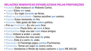 RELAÇÕES SEMÂNTICAS ESTABELECIDAS PELAS PREPOSIÇÕES
• Autoria- Esta música é de Roberto Carlos.
• Lugar- Estou em casa.
• Tempo- Eu viajei durante as férias.
• Modo ou conformidade - Vamos escolher por sorteio.
• Causa- Estou tremendo de frio
• Assunto- Não gosto de falar sobre política.
• Fim ou finalidade - Eu vim para ficar.
• Instrumento- Paulo feriu- se com a faca.
• Companhia- Hoje vou sair com meus amigos.
• Meio- Voltarei a andar a cavalo.
• Matéria- Devolva-me meu anel de prata.
• Posse- Este é o carro de João.
• Oposição- O Flamengo jogou contra Fluminense.
• Conteúdo- Tomei um copo de (com) vinho.
• Preço- Vendemos o filhote de nosso cachorro a (por) R$ 300,00.
 