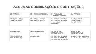 ALGUMAS COMBINAÇÕES E CONTRAÇÕES
DE+ ARTIGOS DE+ PRONOME PESSOAL DE+ PRONOMES
DEMONSTRATIVOS
EM+ ARTIGOS
DE+ O(OS) = DO(S)
DE+ A(S) = DA(S)
DE+ ELE(S) = DELE(S)
DE+ ELA(S) = DELA(S)
DE+ ESTE(S)= DESTE(S)
DE+ ESSE(S)= DESSE(S)
DE+ AQUEL(S)=
DAQUELE(S)
EM+ O(S)= NO(S)
EM+ A(S)= NA(S)
EM+ UM= NUM
PER+ ARTIGOS A+ ARTIGO FEMININO EM+ PRONOME
DEMONSTRATIVO
A+ PRONOME
DEMONSTRATIVO
PER+ O= PELO(S)
PER+ A= PELA(S)
A+ À(S)= À(S) EM+ ESTE(S)= NESTE(S)
EM+ ESTA(S)=NESTA(S)
EM+ ESSE(S)= NESSES(S)
A+ AQUELE(S)= ÀQUELE(S)
A+ AQUELA(S)= ÀQUELA(S)
 