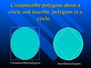 Circumscribe polygons about a circle and inscribe  polygons in a circle.  Circumscribed polygons Inscribed polygons 
