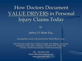 How Doctors Document
VALUE DRIVERS in Personal
   Injury Claims Today
                              By:

                  Jeffrey D. Bohn Esq.

     (all graphics used with permission Mark Blane, Esq.)

  San Francisco, San Jose, Walnut Creek, San Mateo, Carlsbad,
    Cupertino, Palo Alto, Oakland, Pleasant Hill, Sunyvale,
         Fresno, North Sacramento, South Sacramento

                       TEL: 559-304-1549
                  Email: jeffreybohn@gmail.com
                      www.jdbohnlaw.com
 