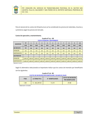 PIP: CREACIÓN DEL SERVICIO DE TRANSITABILIDAD PEATONAL EN EL SECTOR SAN
JACINTO, VILLA EL SALVADOR Y SAN PEDRO EN EL DISTRITO SANTIAGO, PROVINCIA DE
ICA - ICA.
Consultor: Pág. 9
Para el calculo de los costos de infraestructura se ha considerado los precios de materiales, insumos y
suministros según los precios de mercado.
Costos de operación y mantenimiento.
Cuadro N° 05 – RE
Según la alternativa seleccionada es importante indicar que los costos de inversión por beneficiario
son los siguientes:
Cuadro N° 06 - RE
"0" 1 2 3 4 5 6 7 8 9 10
2018 2019 2020 2021 2022 2023 2024 2025 2026 2027 2028
SIN PROYECTO 0.0 0.0 0.0 0.0 0.0 0.0 0.0 0.0 0.0 0.0 0.0
OPERACIÓN 0.0 0.0 0.0 0.0 0.0 0.0 0.0 0.0 0.0 0.0 0.0
MANTENIMIENTO 0.0 0.0 0.0 0.0 0.0 0.0 0.0 0.0 0.0 0.0 0.0
CON PROYECTO
OPERACIÓN 2,083.50 2,083.50 2,083.50 2,083.50 2,083.50 3,839.50 2,083.50 2,083.50 2,083.50 2,083.50 3,839.50
MANTENIMIENTO 2,083.50 2,083.50 2,083.50 2,083.50 2,083.50 3,839.50 2,083.50 2,083.50 2,083.50 2,083.50 3,839.50
Elaboración:Consultor
DESCRIPCIÓN
COSTO DE OPERACIÓN Y MANTENIMIENTO
1.00 S/. 422,249.54 11,411 37.00
Elaboración: Consultor.
COSTOS DE INVERSIÓN POR BENEFICIARIO, EN NUEVOS SOLES
N° BENEFICIARIOSALTERNATIVAITEM
COSTO DE INVERSIÓN
POR BENEFICIARIO
 
