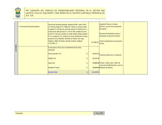 PIP: CREACIÓN DEL SERVICIO DE TRANSITABILIDAD PEATONAL EN EL SECTOR SAN
JACINTO, VILLA EL SALVADOR Y SAN PEDRO EN EL DISTRITO SANTIAGO, PROVINCIA DE
ICA - ICA.
Consultor: Pág. 107
Documento de liquidación de obras y
documentos de ejecución de Gastos.
317,762.75
Informe de Valorización de la ejecución
de obra.
Gastos Generales 7,0% S/. 22,243.39
Informe de Supervisión y/o Inspección.
Utilidad 7,0% S/. 22,243.39
Supervisión S/. 30,000.00
Expediente Técnico S/. 30,000.00
Inversión Total S/. 422,249.54
Facturas, recibos, guías, reporte de
avance de la Unidad Ejecutora y Acta de
Recepción del proyecto.
Expediente Técnico y/o Estudio
Definitivo, acta de inicio de ejecución
del proyecto.
El costo total a incurrir para el cumplimiento de las metas
comprende:
Construcción del puente peatonal, longitud=50.00m, ancho=2.00m,
con concreto simple de F'C=140kg/cm2 +30% pm y concreto armado
en zapatas F'C=210 kg/cm2 y acero de refuerzo FY=4,200 kg/cm2, y
Colocación de cable tipo boa de 1 3/8" de 160m, péndolas de acero
liso de 5/8" (56 unid) y baranda con malla metálica olímpica alambre
Nº 12 x cocadas de 2"x2, colocación de carros de dilatación (4 unid) y
accesorios varios (256unid), elementos de madera como vigas,
largueros, tablero de madera, baranda, parantes y diagonal
(1,263.40m). S/.
ACCIONES
1.1 Construcción del puente peatonal.
 