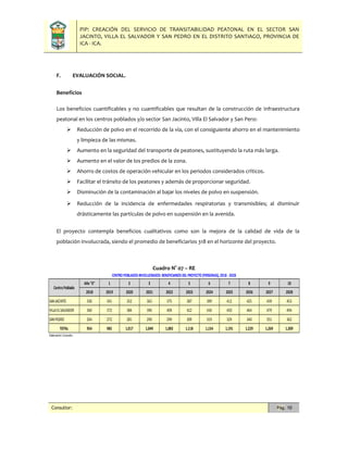 PIP: CREACIÓN DEL SERVICIO DE TRANSITABILIDAD PEATONAL EN EL SECTOR SAN
JACINTO, VILLA EL SALVADOR Y SAN PEDRO EN EL DISTRITO SANTIAGO, PROVINCIA DE
ICA - ICA.
Consultor: Pág. 10
F. EVALUACIÓN SOCIAL.
Beneficios
Los beneficios cuantificables y no cuantificables que resultan de la construcción de infraestructura
peatonal en los centros poblados y/o sector San Jacinto, Villa El Salvador y San Pero:
 Reducción de polvo en el recorrido de la vía, con el consiguiente ahorro en el mantenimiento
y limpieza de las mismas.
 Aumento en la seguridad del transporte de peatones, sustituyendo la ruta más larga.
 Aumento en el valor de los predios de la zona.
 Ahorro de costos de operación vehicular en los periodos considerados críticos.
 Facilitar el tránsito de los peatones y además de proporcionar seguridad.
 Disminución de la contaminación al bajar los niveles de polvo en suspensión.
 Reducción de la incidencia de enfermedades respiratorias y transmisibles; al disminuir
drásticamente las partículas de polvo en suspensión en la avenida.
El proyecto contempla beneficios cualitativos como son la mejora de la calidad de vida de la
población involucrada, siendo el promedio de beneficiarios 318 en el horizonte del proyecto.
Cuadro N° 07 – RE
Año "0" 1 2 3 4 5 6 7 8 9 10
2018 2019 2020 2021 2022 2023 2024 2025 2026 2027 2028
SANJACINTO 330 341 352 363 375 387 399 412 425 439 453
VILLAELSALVADOR 360 372 384 396 409 422 436 450 464 479 494
SANPEDRO 264 272 281 290 299 309 319 329 340 351 362
TOTAL 954 985 1,017 1,049 1,083 1,118 1,154 1,191 1,229 1,269 1,309
Elaboración:Consultor.
Centro Poblado
CENTRO POBLADOSINVOLUCRADOS: BENEFICIARIOSDEL PROYECTO (PERSONAS),2018 - 2028
 