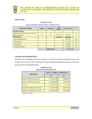 PIP: CREACIÓN DEL SERVICIO DE TRANSITABILIDAD PEATONAL EN EL SECTOR SAN
JACINTO, VILLA EL SALVADOR Y SAN PEDRO EN EL DISTRITO SANTIAGO, PROVINCIA DE
ICA - ICA.
Consultor: Pág. 11
Costos sociales
Cuadro N° 08 - RE
Indicadores de Rentabilidad Social
El indicador de rentabilidad social que se utilizará es el ratio Costo Eficacia (VACS/ICE), para lo cual
inicialmente se calcula el VACS, el indicador de eficacia (Población beneficiaria), que para el presente
proyecto se tiene los siguientes datos:
Cuadro N° 09 - RE
DESCRIPCIÓN DE RUBROS UNIDAD CANTIDAD
COSTO
UNITARIO
COSTO PARCIAL FC
INVERSIÓN TANGIBLE
1. Adecuada infraestructura para el tránsito
peatonal y vehicular.
Glb 1.00 317,762.75 251,032.57 0.79
COSTO DIRECTO 317,762.75 251,032.57
GASTOS GENERALES (7%) 17,572.28 0.79
UTILIDAD (7%) 17,572.28 0.79
SUPERVISIÓN 23,700.00 0.79
EXPEDIENTE TÉCNICO 23,700.00 0.79
333,577.13
COSTOS DE INVERSIÓN A PRECIOS SOCIALES - ALTERNATIVA ÚNICA
INVERSIÓN TOTAL
VAC ICE
Aumento 30.00% de la Inversión S/. 453,705.28 400.80 hab.S/.
Aumento 10.00% de la Inversión S/. 386,989.85 341.86 hab.S/.
Inversión S/. 357,558.73 31.33 hab.S/.
Disminución 10.00% de la Inversión S/. 320,274.42 282.93 hab.S/.
Disminución 30.00% de la Inversión S/. 253,559.00 223.99 hab.S/.
Elaboración: Consultor.
VARIACIONES
PISTAS Y VEREDAS ALTERNATIVA 01
ANALISIS DE SENSIBILIDAD DEL PIP
 