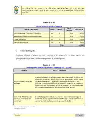PIP: CREACIÓN DEL SERVICIO DE TRANSITABILIDAD PEATONAL EN EL SECTOR SAN
JACINTO, VILLA EL SALVADOR Y SAN PEDRO EN EL DISTRITO SANTIAGO, PROVINCIA DE
ICA - ICA.
Consultor: Pág. 13
Cuadro N° 10 - RE
I. Gestión del Proyecto.
Dentro de este ítem se definirá los roles y funciones que cumplirá cada uno de los actores que
participarán en la ejecución y operación del proyecto de inversión pública.
Cuadro N° 11 - RE
UNIDAD CANTIDAD
COSTO
UNITARIO
COSTO PARCIAL
Mes 2 650.00 1,300.00
m3 15 125.00 1,875.00
Und 1 150.00 150.00
Glb 1 375.00 375.00
3,700.00
DESCRIPCIÓN DE RUBROS
COSTOS DE MEDIDAS DE MITIGACION AMBIENTAL
Educación Ambiental y seguridad a trabajadores
Regado durante trabajos de movimiento de tierras
Carteles informativos
Implementos de seguridad
TOTAL
Fuente: M unicipalidad Distrital de Santiago
Elaboración: Consultor.
MUNICIPALIDAD DISTRITAL DE SANTIAGO: ORGANIZACIÓN Y GESTIÓN.
Contratista (Modalidad de
ejecución Administración
Indirecta).
ROLES Y FUNCIONES
La Municipalidad Distrital de Santiago, se encargará de la Licitación del
Expediente Técnico y/o Estudio Definitivo de la Obra, para lo cual cuenta
con ámplia trayectoria y experiencia demostrada en las obras por
contrata, asimismo la institución de acuerdo al programa de inversiones
se encargará del proceso de licitación de acuerdo a los lineamientos del
OSCE (Organismo Supervisor de Contratación con el Estado).
El contratista gandor de la buena pro, será responsable de entregar el
Expediente Técnico y posteriormente la Obra, para lo cual contará con la
opinión favorable de la Supervisión y recepción de Obra.
RUBROS
Municipalidad Distrital de
Santiago
 