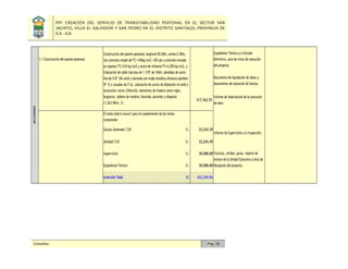 PIP: CREACIÓN DEL SERVICIO DE TRANSITABILIDAD PEATONAL EN EL SECTOR SAN
JACINTO, VILLA EL SALVADOR Y SAN PEDRO EN EL DISTRITO SANTIAGO, PROVINCIA DE
ICA - ICA.
Consultor: Pág. 16
Documento de liquidación de obras y
documentos de ejecución de Gastos.
317,762.75
Informe de Valorización de la ejecución
de obra.
Gastos Generales 7,0% S/. 22,243.39
Informe de Supervisión y/o Inspección.
Utilidad 7,0% S/. 22,243.39
Supervisión S/. 30,000.00
Expediente Técnico S/. 30,000.00
Inversión Total S/. 422,249.54
Facturas, recibos, guías, reporte de
avance de la Unidad Ejecutora y Acta de
Recepción del proyecto.
Expediente Técnico y/o Estudio
Definitivo, acta de inicio de ejecución
del proyecto.
El costo total a incurrir para el cumplimiento de las metas
comprende:
Construcción del puente peatonal, longitud=50.00m, ancho=2.00m,
con concreto simple de F'C=140kg/cm2 +30% pm y concreto armado
en zapatas F'C=210 kg/cm2 y acero de refuerzo FY=4,200 kg/cm2, y
Colocación de cable tipo boa de 1 3/8" de 160m, péndolas de acero
liso de 5/8" (56 unid) y baranda con malla metálica olímpica alambre
Nº 12 x cocadas de 2"x2, colocación de carros de dilatación (4 unid) y
accesorios varios (256unid), elementos de madera como vigas,
largueros, tablero de madera, baranda, parantes y diagonal
(1,263.40m). S/.
ACCIONES
1.1 Construcción del puente peatonal.
 