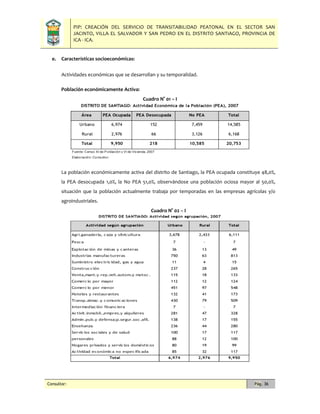 PIP: CREACIÓN DEL SERVICIO DE TRANSITABILIDAD PEATONAL EN EL SECTOR SAN
JACINTO, VILLA EL SALVADOR Y SAN PEDRO EN EL DISTRITO SANTIAGO, PROVINCIA DE
ICA - ICA.
Consultor: Pág. 36
e. Características socioeconómicas:
Actividades económicas que se desarrollan y su temporalidad.
Población económicamente Activa:
Cuadro N° 01 – I
La población económicamente activa del distrito de Santiago, la PEA ocupada constituye 48,0%,
la PEA desocupada 1,0%, la No PEA 51,0%, observándose una población ociosa mayor al 50,0%,
situación que la población actualmente trabaja por temporadas en las empresas agrícolas y/o
agroindustriales.
Cuadro N° 02 – I
 