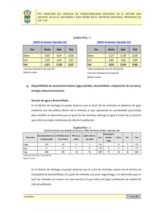 PIP: CREACIÓN DEL SERVICIO DE TRANSITABILIDAD PEATONAL EN EL SECTOR SAN
JACINTO, VILLA EL SALVADOR Y SAN PEDRO EN EL DISTRITO SANTIAGO, PROVINCIA DE
ICA - ICA.
Consultor: Pág. 39
Cuadro N°05 – I
g. Disponibilidad de saneamiento básico (agua potable, alcantarillado o disposición de excretas),
energía, telecomunicaciones.
Servicio de agua y alcantarillado.
En el distrito de Santiago se puede observar que el 36,0% de las viviendas se abastece de agua
mediante una red pública dentro de la vivienda, lo que representa un considerable porcentaje;
pero también es alarmante que un 44,0% de las viviendas obtenga el agua a través de un pozo lo
que indica las malas condiciones de vida de la población.
Cuadro N°07 – I
En el distrito de Santiago se puede observar que el 27,0% de viviendas cuenta con el servicio de
red pública de alcantarillado, el 55,00% de viviendas con pozo negro/ciego, y es alarmante que un
9,0% de viviendas no cuente con este servicio, lo que indica las bajas condiciones de calidad de
vida de población.
Área Hombre Mujer Total Área Hombre Mujer Total
Urbano 8,292 8,344 16,636 Urbano 11,217 11,288 22,505
Rural 3,579 3,442 7,021 Rural 4,842 4,656 9,498
Total 11,871 11,786 23,657 Total 16,059 15,944 32,003
Fuente:Censo XIdepoblaciónyVIdevivienda,2007. Poblaciónestimadaenbasealcenso INEI-2007alaño 2018.
Elaboración:consultor. Fuente:Censo XIdepoblaciónyVIdevivienda,2007.
Elaboración:consultor.
DISTRITO DESANTIAGO: POBLACIÓN,2018DISTRITO DESANTIAGO: POBLACIÓN,2007
 