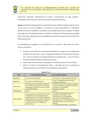 PIP: CREACIÓN DEL SERVICIO DE TRANSITABILIDAD PEATONAL EN EL SECTOR SAN
JACINTO, VILLA EL SALVADOR Y SAN PEDRO EN EL DISTRITO SANTIAGO, PROVINCIA DE
ICA - ICA.
Consultor: Pág. 45
instituciones educativas, infraestructura de riego e infraestructura de agua potable y
saneamiento entre otros; por lo cual la zona es declarada altamente sísmica.
Sequías, el distrito de Santiago tiene la característica de estar situada al margen izquierdo del rio
Ica, así como sus centros poblados. Los períodos de sequias generalmente se manifiestan
durante los meses de setiembre a noviembre. Los principales efectos de las sequías, se reflejan
sobre todo en la actividad agrícola que se manifiesta con baja productividad agrícola y/o pérdida
de los cultivos que origina una escasa rentabilidad y reducción de los ingresos económicos de las
familias productoras.
Para identificación de peligros en la zona afectada se ha recurrido a información de carácter
primario y secundario:
a. Estudios y documentos: En el Compendio Estadístico de Emergencias más impactantes
ocurridas en el Perú 1970 – 2022, y; Compendio Estadístico de Prevención de Desastres
2010 - Perú, se encuentran los grandes desastres en el período 2001 – 2010; en el cual se
encuentra el informe sobre las inundaciones y sismos.
b. Informe que narra los desastres ocasionados a raíz de estos eventos de la naturaleza.
c. Sismos: con fecha 12 de Noviembre de 1996 y 15 de agosto del 2007, se producen el
violento terremoto en el sur del país con las siguientes características:
Cuadro N° 13 - I
Ítem 12 de Noviembre del 1996. El 15 de Agosto del 2007
Magnitud: 6,4 en la Escala de Richter 7,0 Ml (E.R.) - 7,9 Mw Magnitud Momento
Epicentro: a 135 Km al Sur Oeste de Nazca
60 Km - al Oeste de Pisco (en el mar).
Duración: 04 minutos.
Intensidad:
VIII Grados en Nazca y Palpa, V Grados en
Ica, IV Grados en Camaná, III-IV Grados en
Moquegua, III Grados en Tacna y II Grados
en la Ciudad de Lima.
VII Pisco, VI Lima, V Huancavelica, IV Huaraz,
Huánuco, III Abancay, Cajamarca, Mollendo
y Camaná, II Chachapoyas,
Arequipa y Chiclayo.
Profundidad: 46 Km. 40 Km.
Área afectada:
La extensión de la superficie afectada es de
70 369,06 km2 que corresponden a las
provincias de Ica, Pisco, Nazca y Palpa en el
departamento de Ica, Caravelí y Caylloma en
el Departamento de Arequipa, Lucanas y
Coracora en Ayacucho y Huaytará en
Huancavelica.
Ica: 363 841 damnificados y 157 369
afectados; Huancavelica: 10 810
damnificados y 20 870 afectados;
Ayacucho: 460 damnificados y 2 450
afectados; Junín: 20 damnificados; Lima: 59
483 damnificados y 40 371 afectados.
Además
Un total de 596 fallecidos y 1.292 heridos.
 